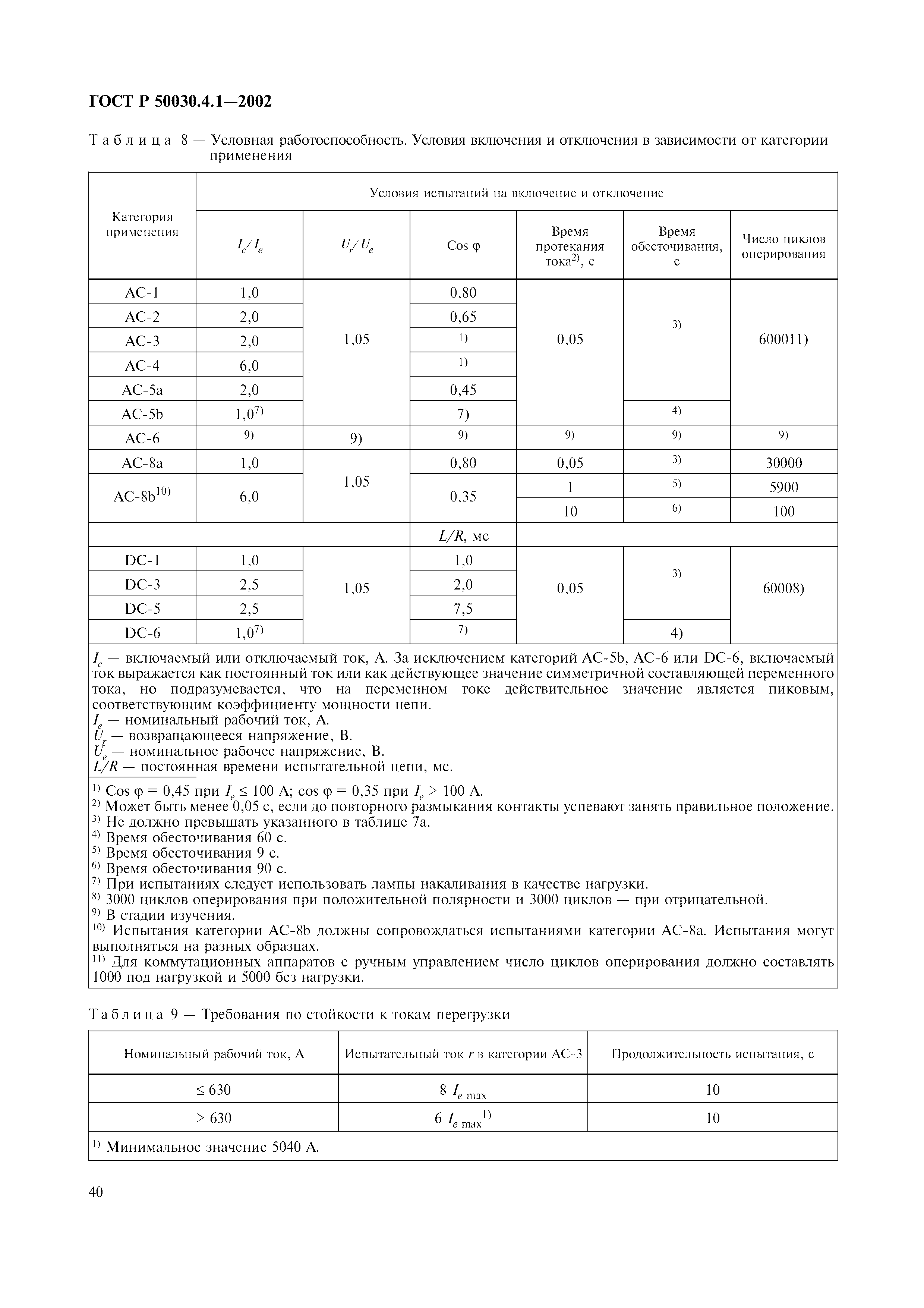 ГОСТ Р 50030.4.1-2002