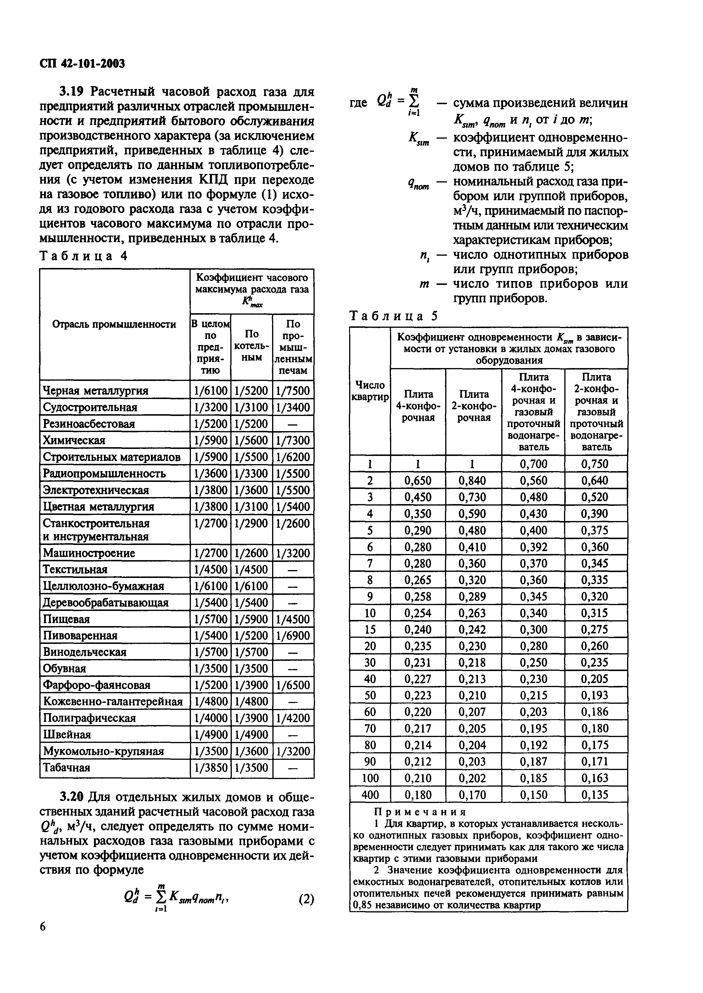 СП 42-101-2003