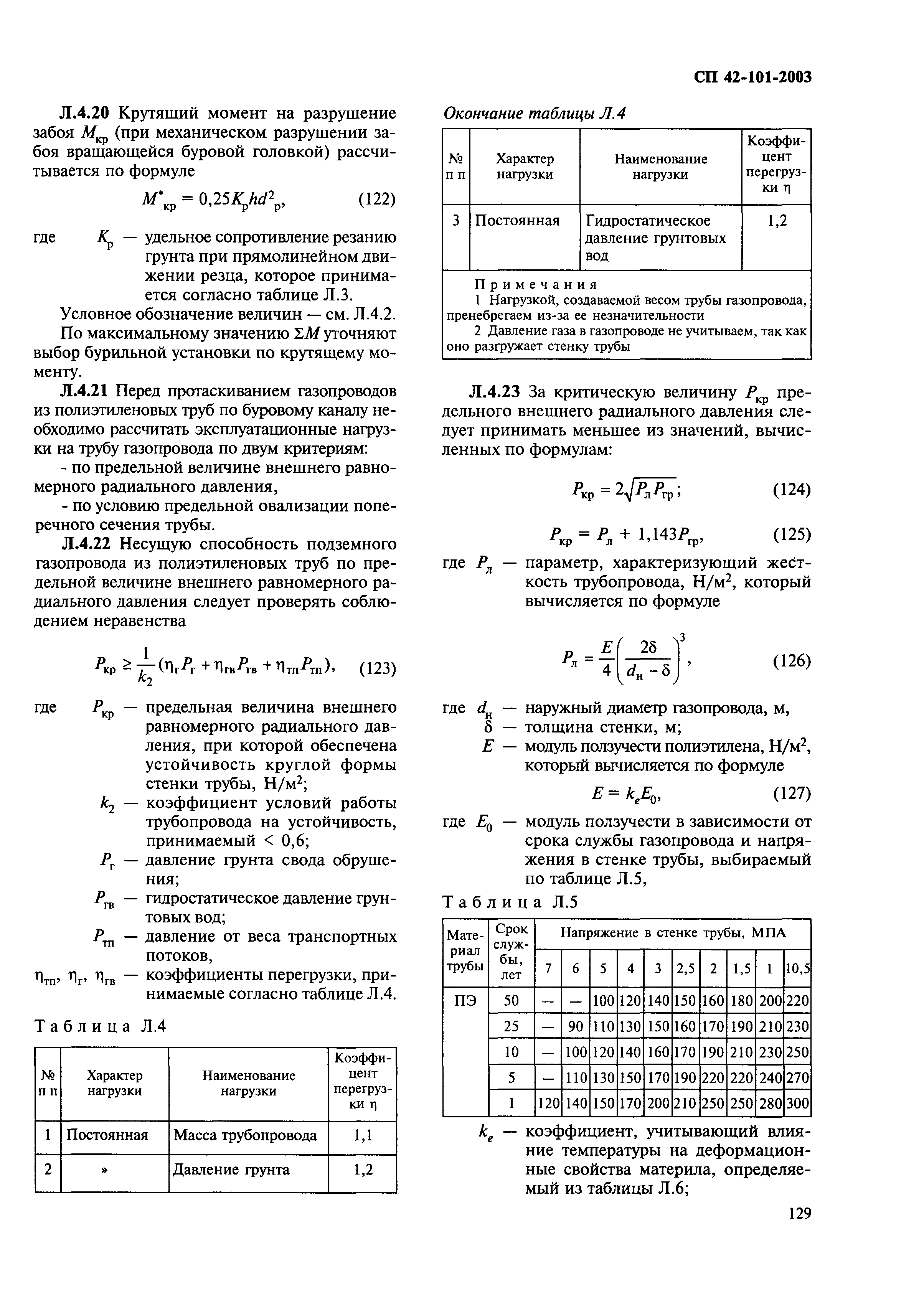 СП 42-101-2003