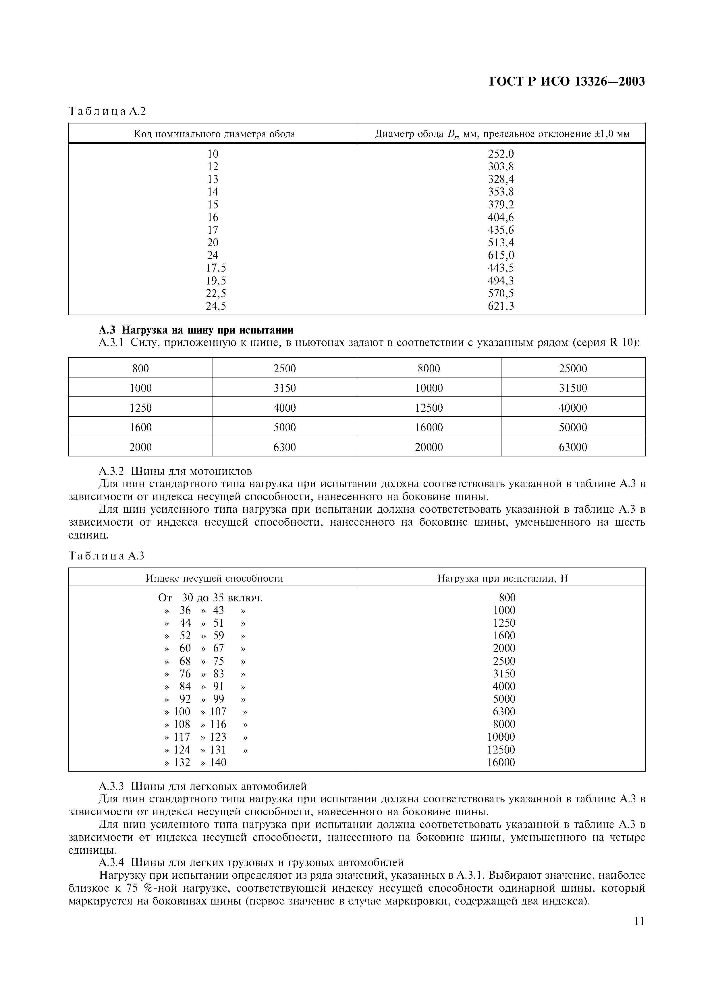 ГОСТ Р ИСО 13326-2003