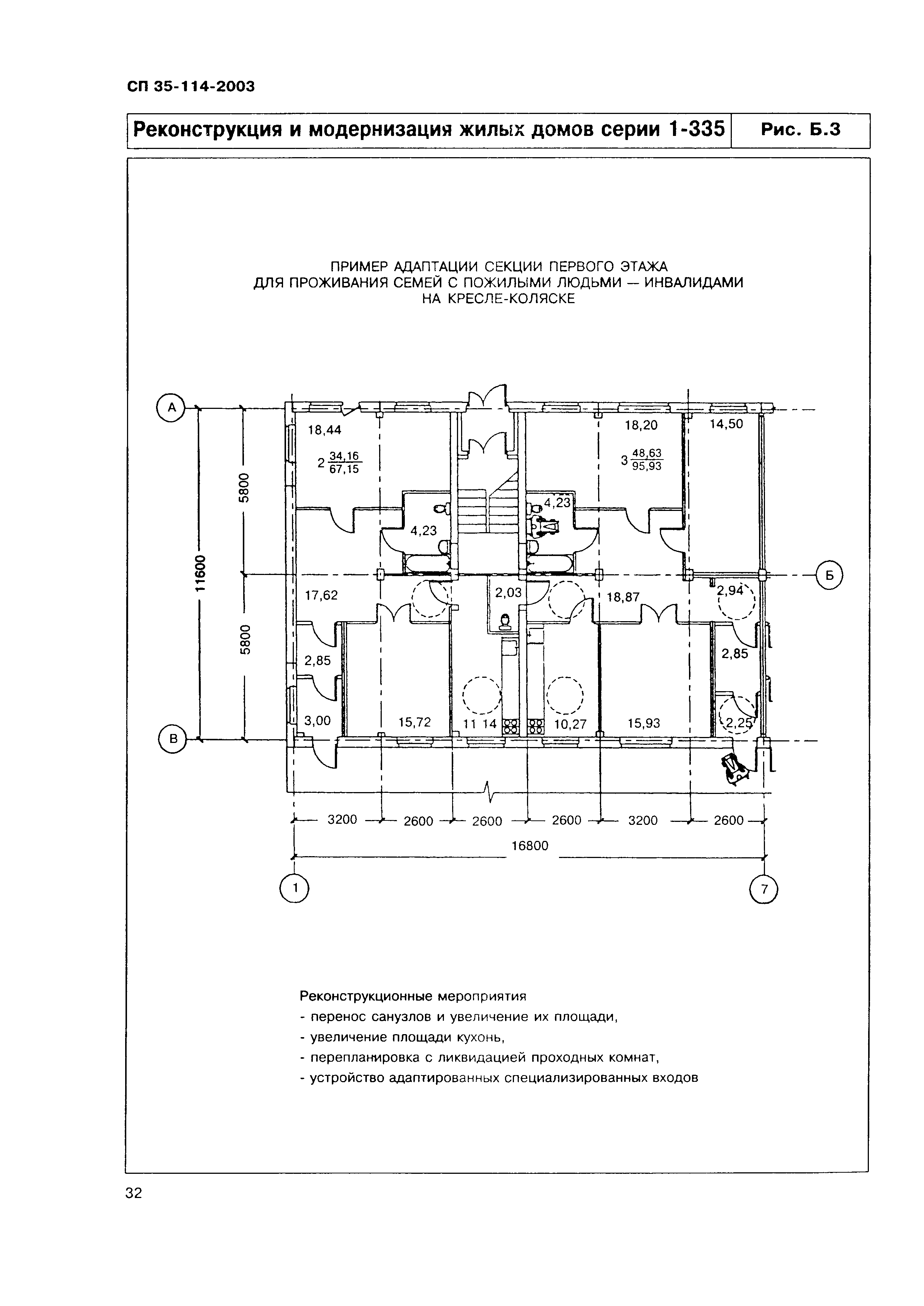 СП 35-114-2003