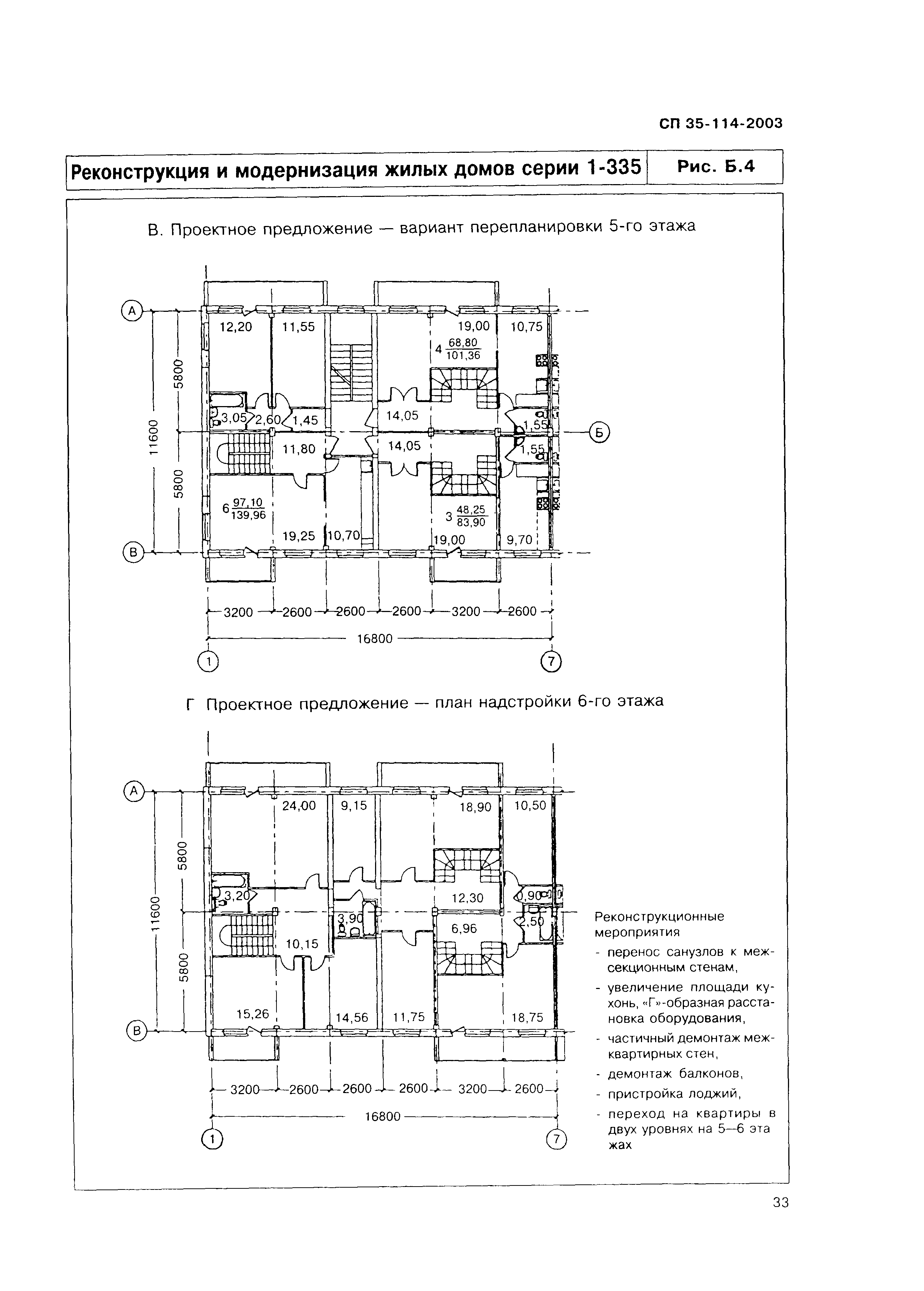 СП 35-114-2003