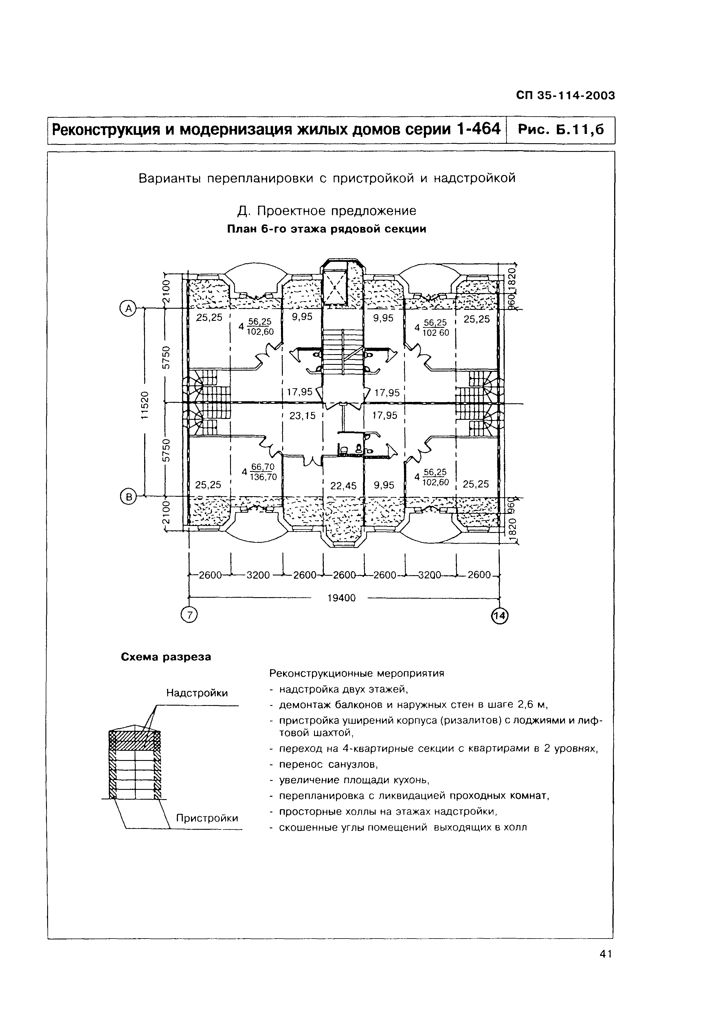 СП 35-114-2003