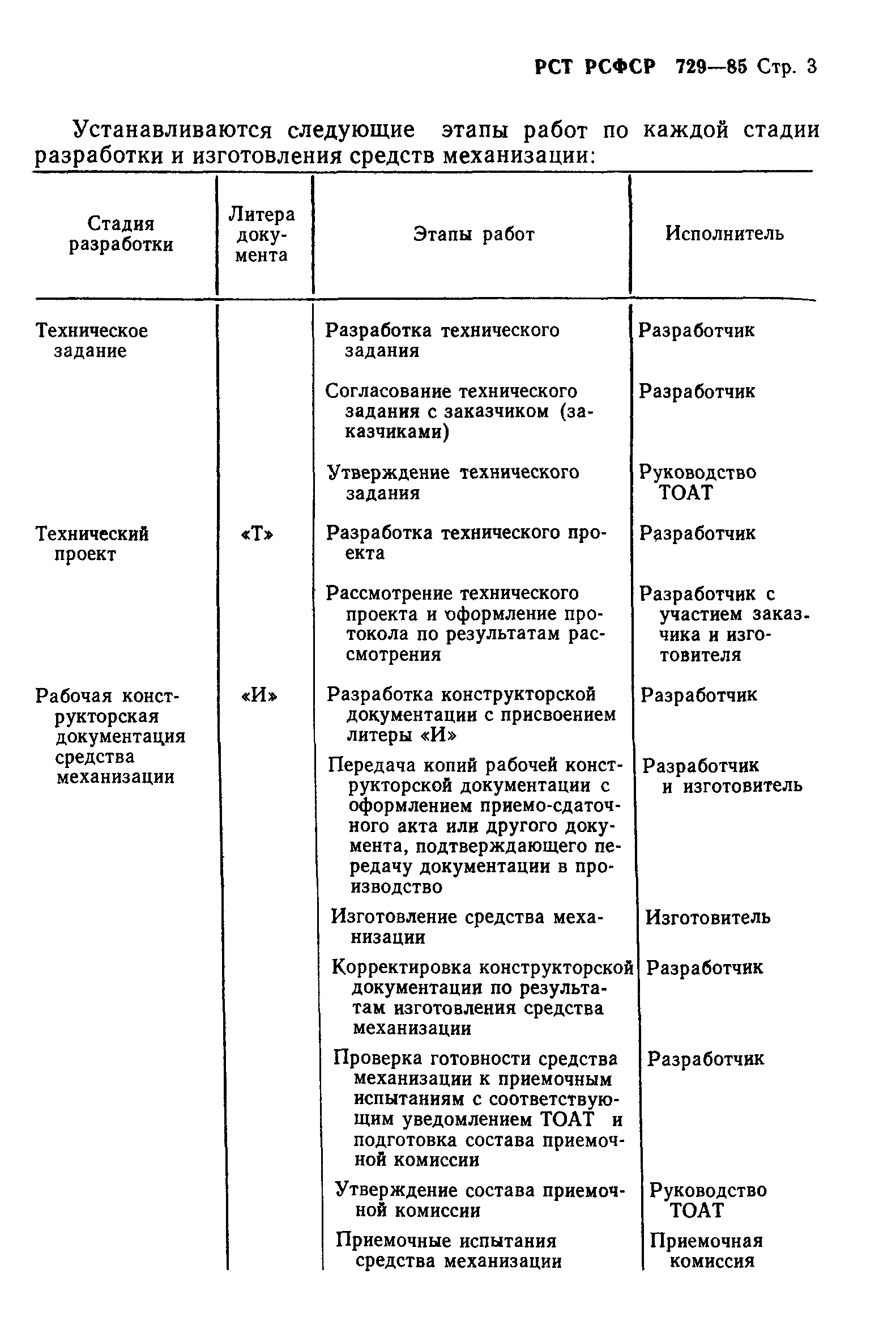 РСТ РСФСР 729-85