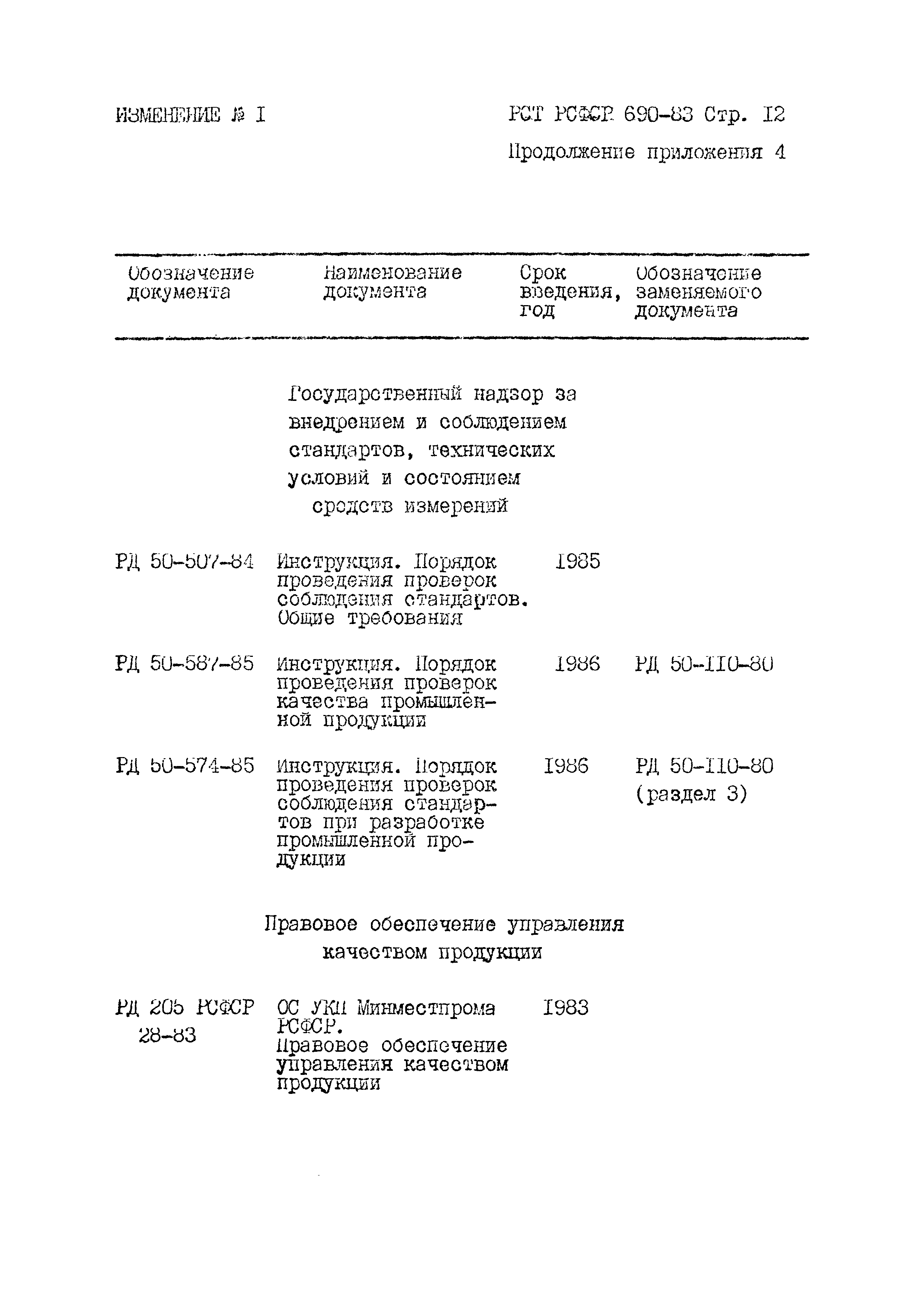 РСТ РСФСР 690-83