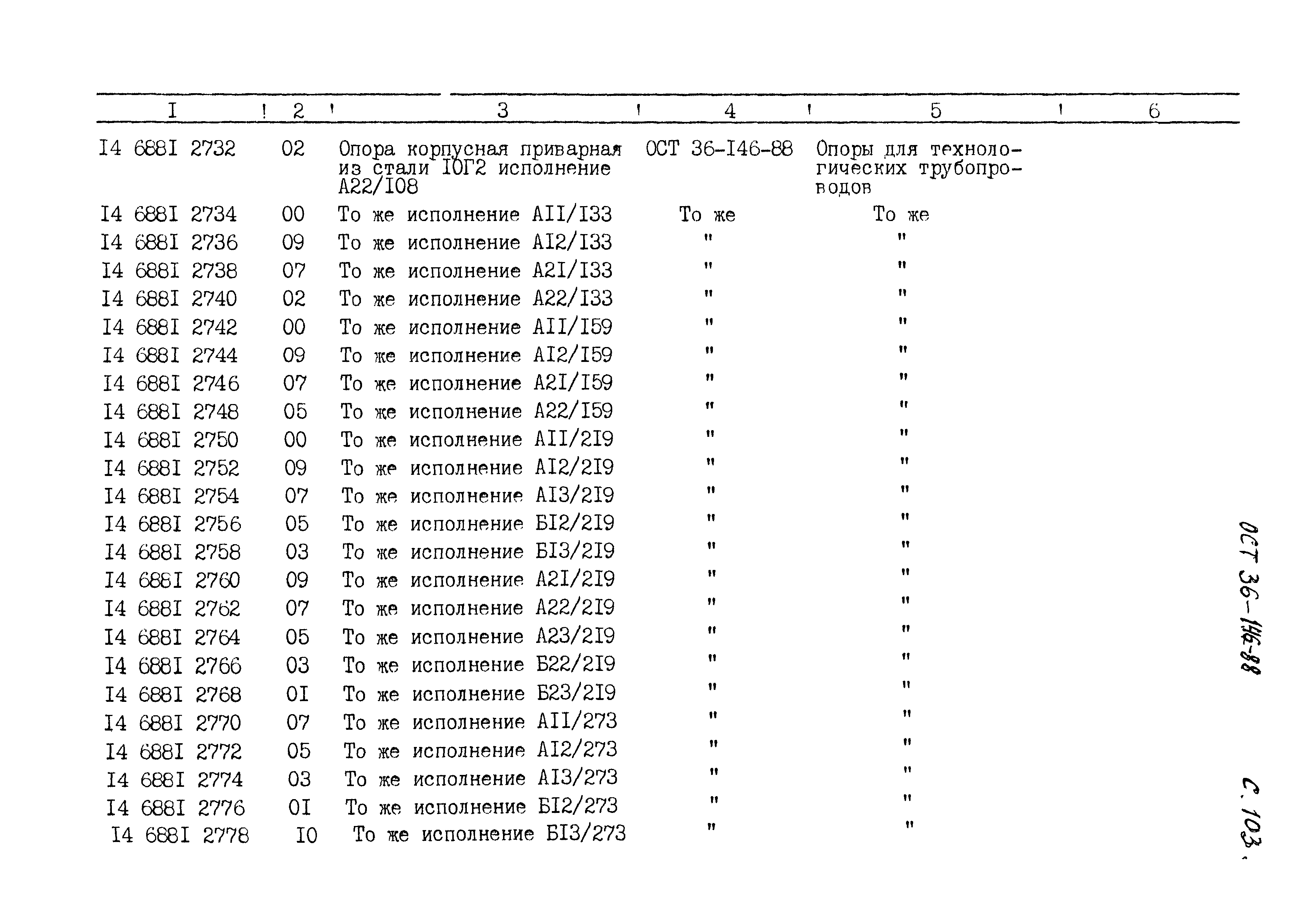 ОСТ 36-146-88