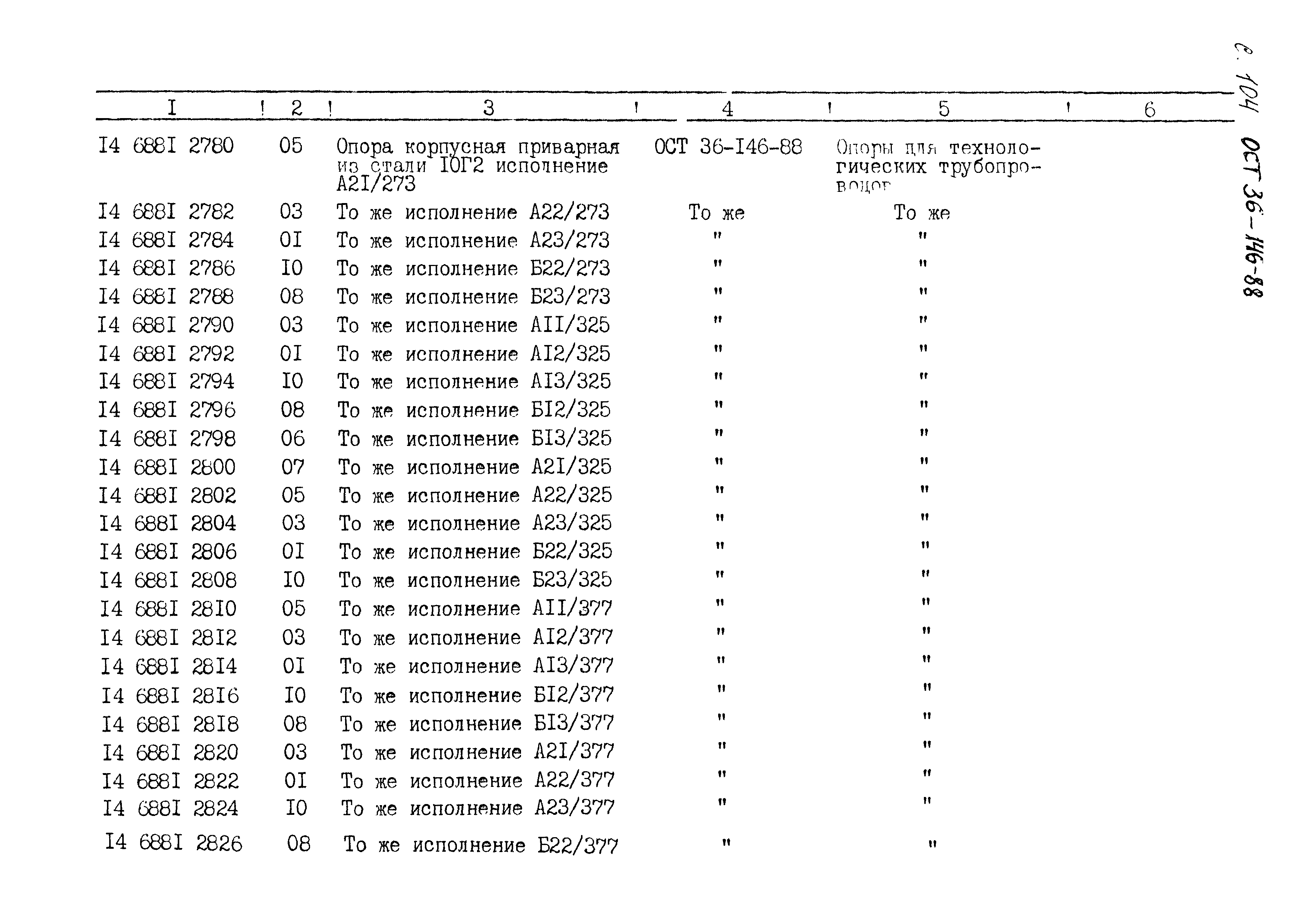 ОСТ 36-146-88