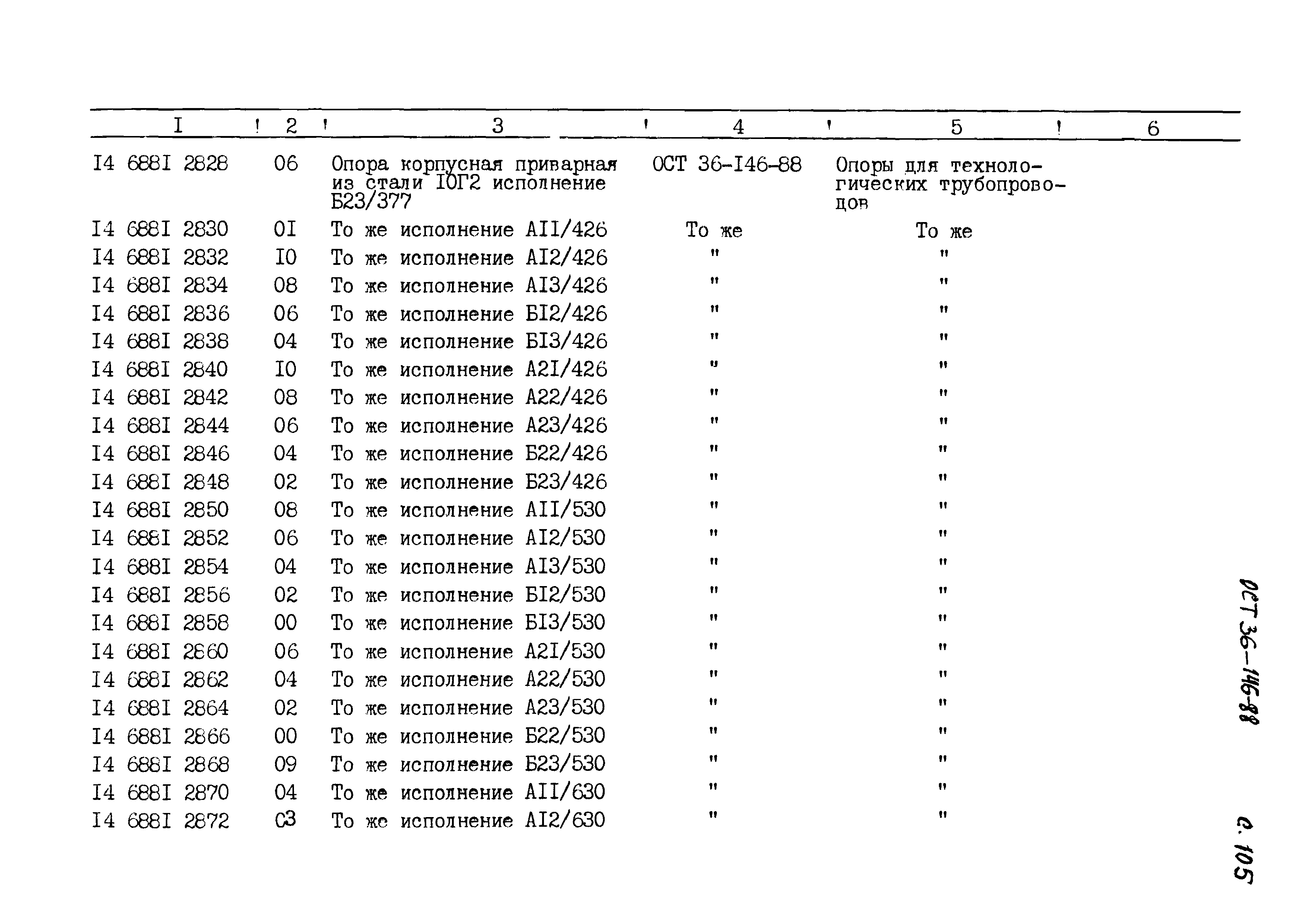 ОСТ 36-146-88