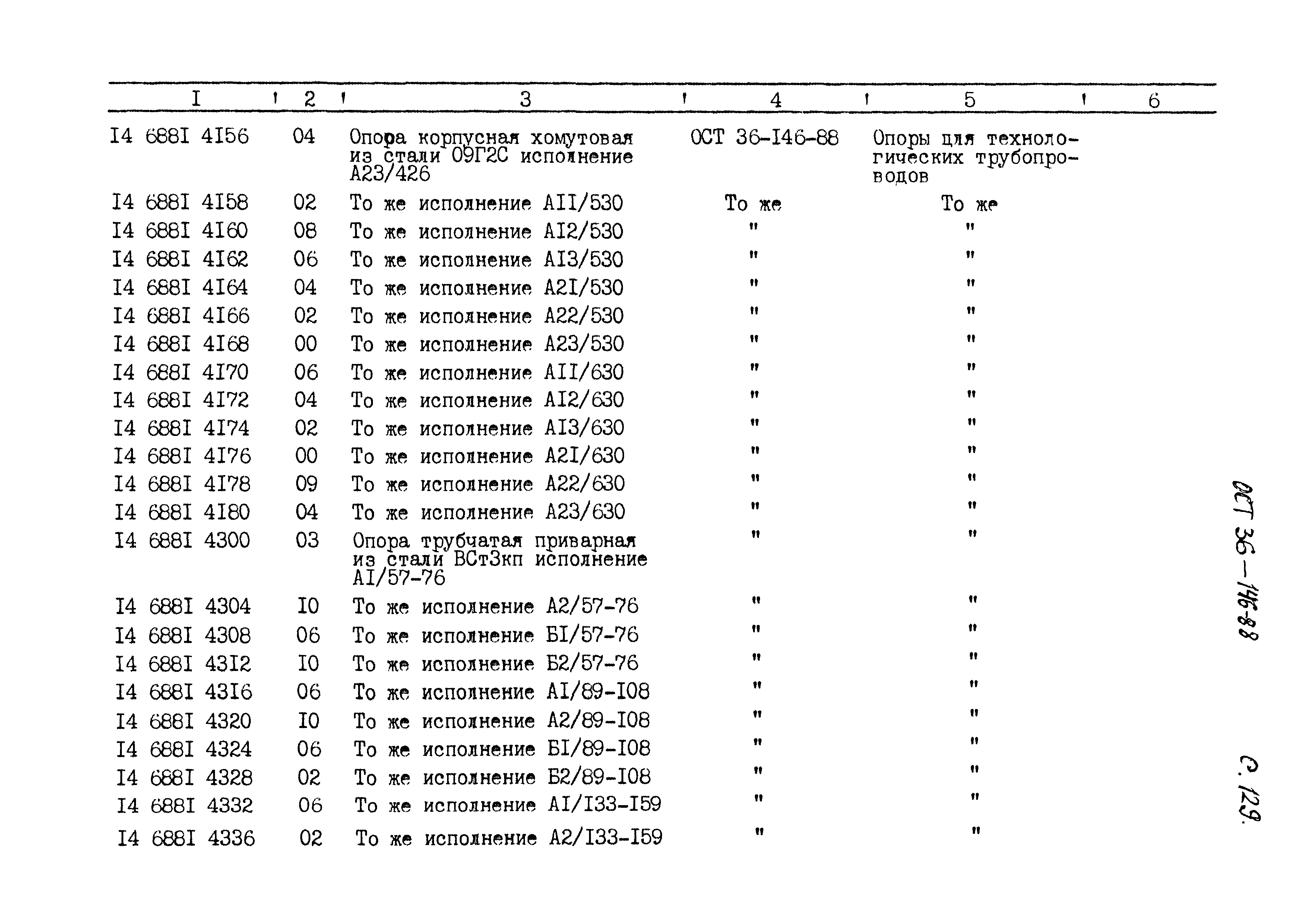 ОСТ 36-146-88