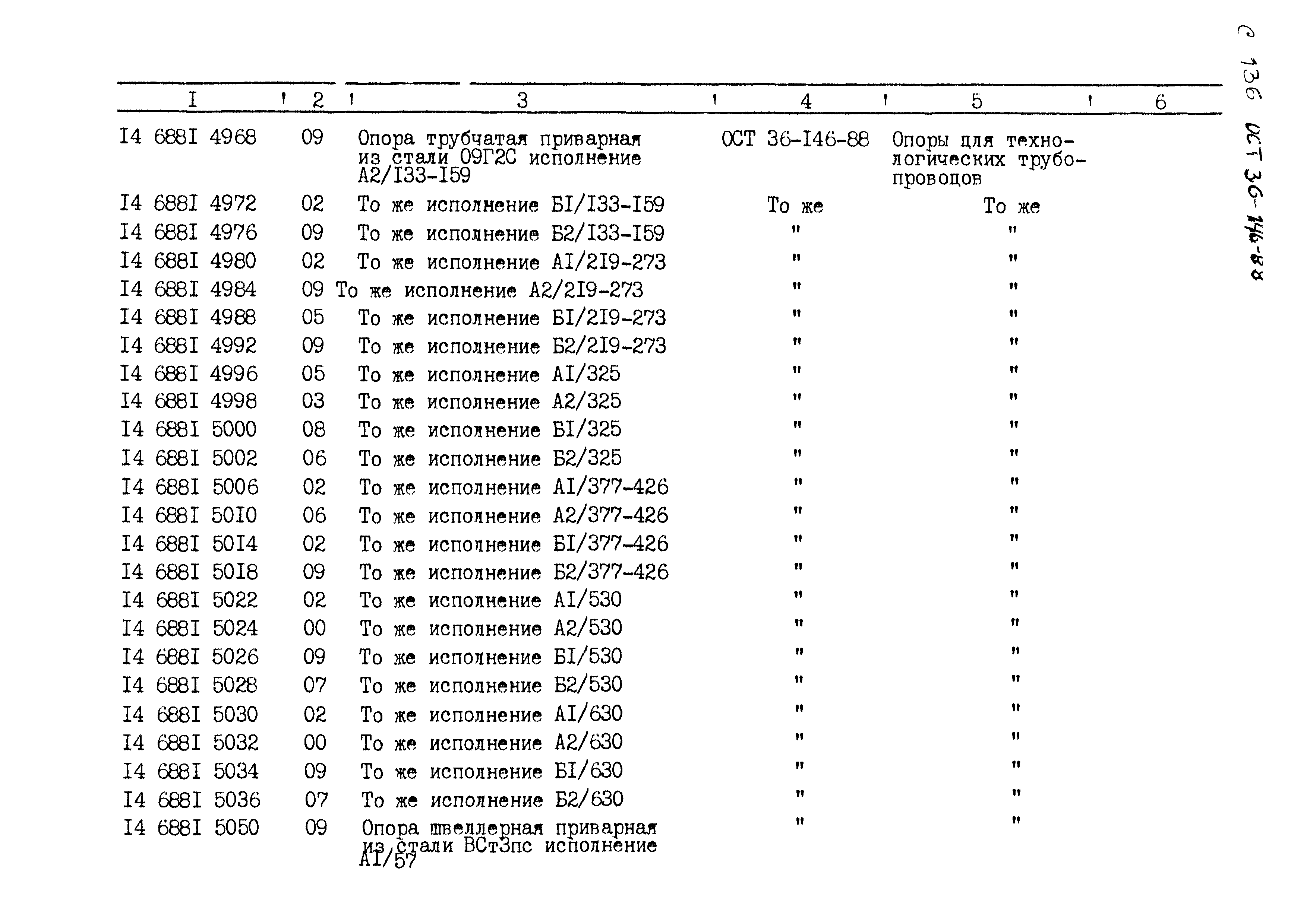 ОСТ 36-146-88