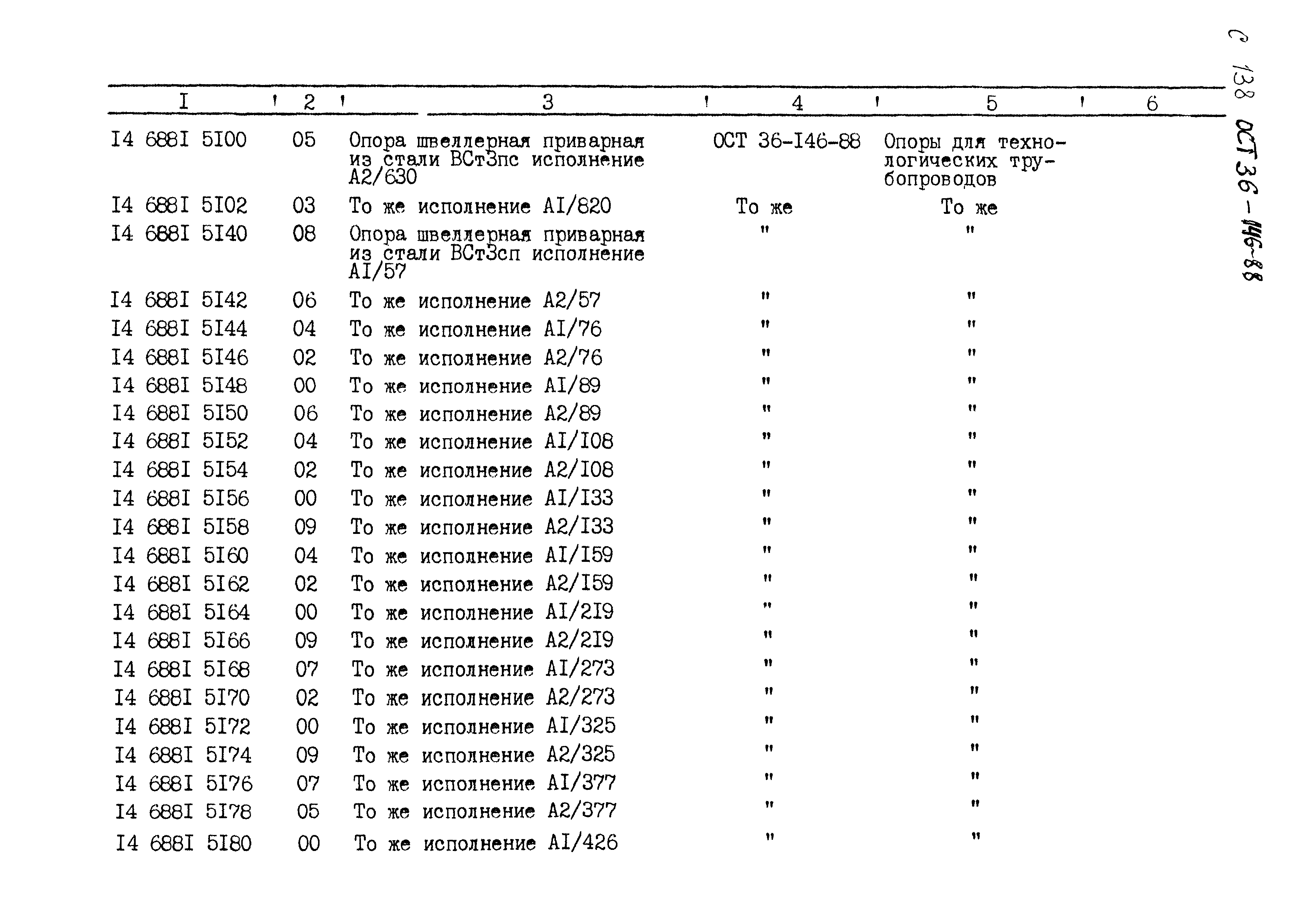 ОСТ 36-146-88