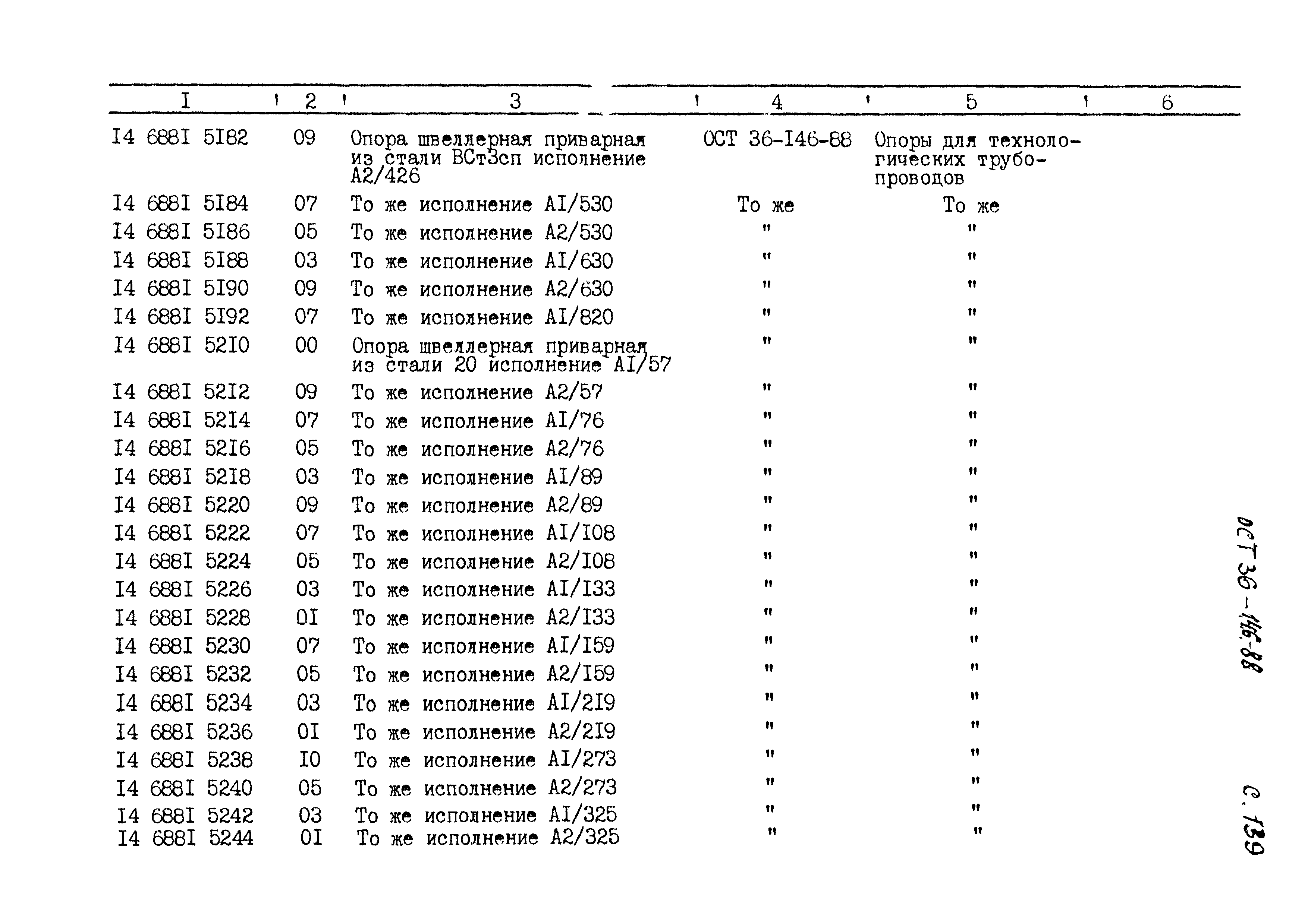 ОСТ 36-146-88