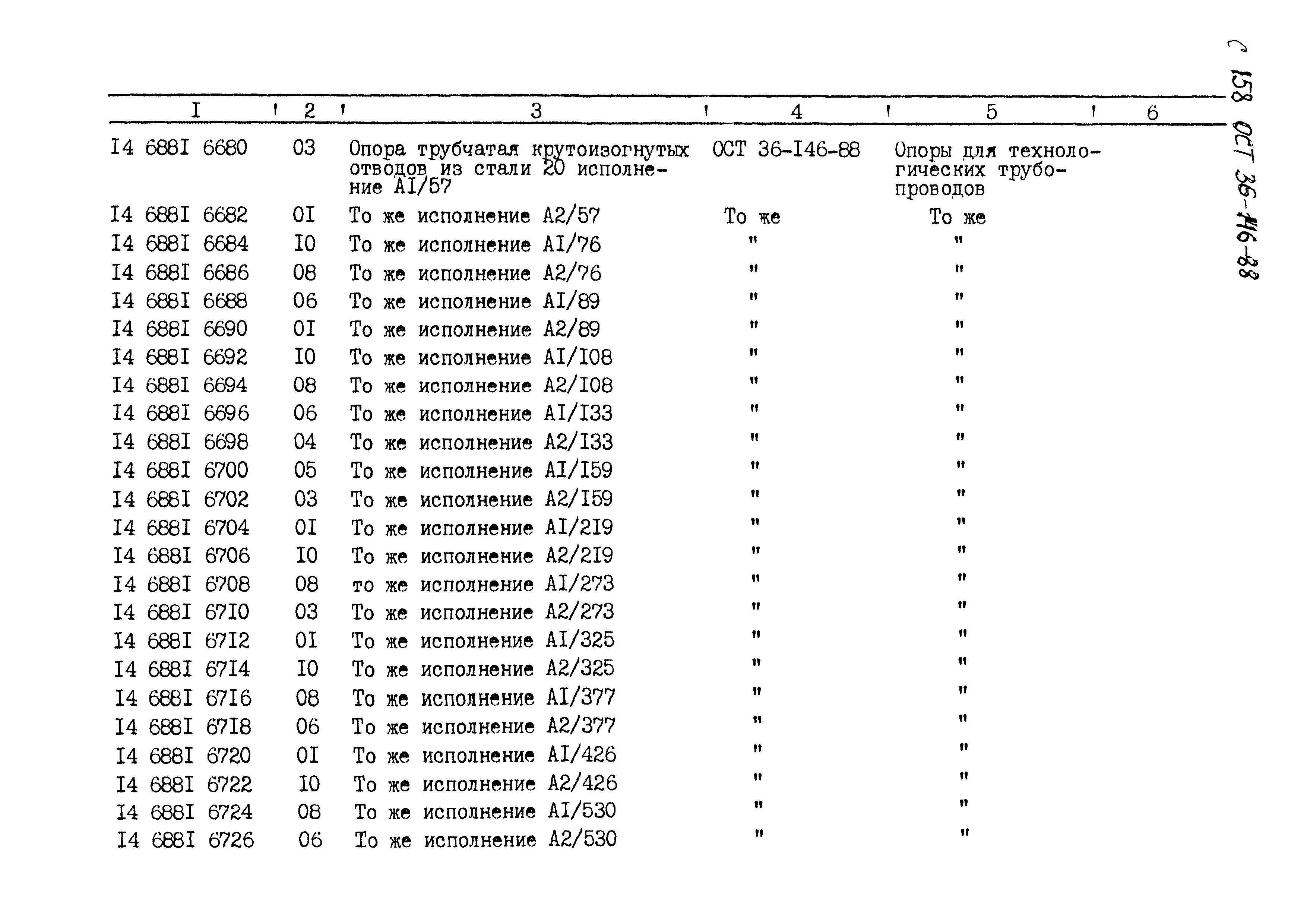 ОСТ 36-146-88