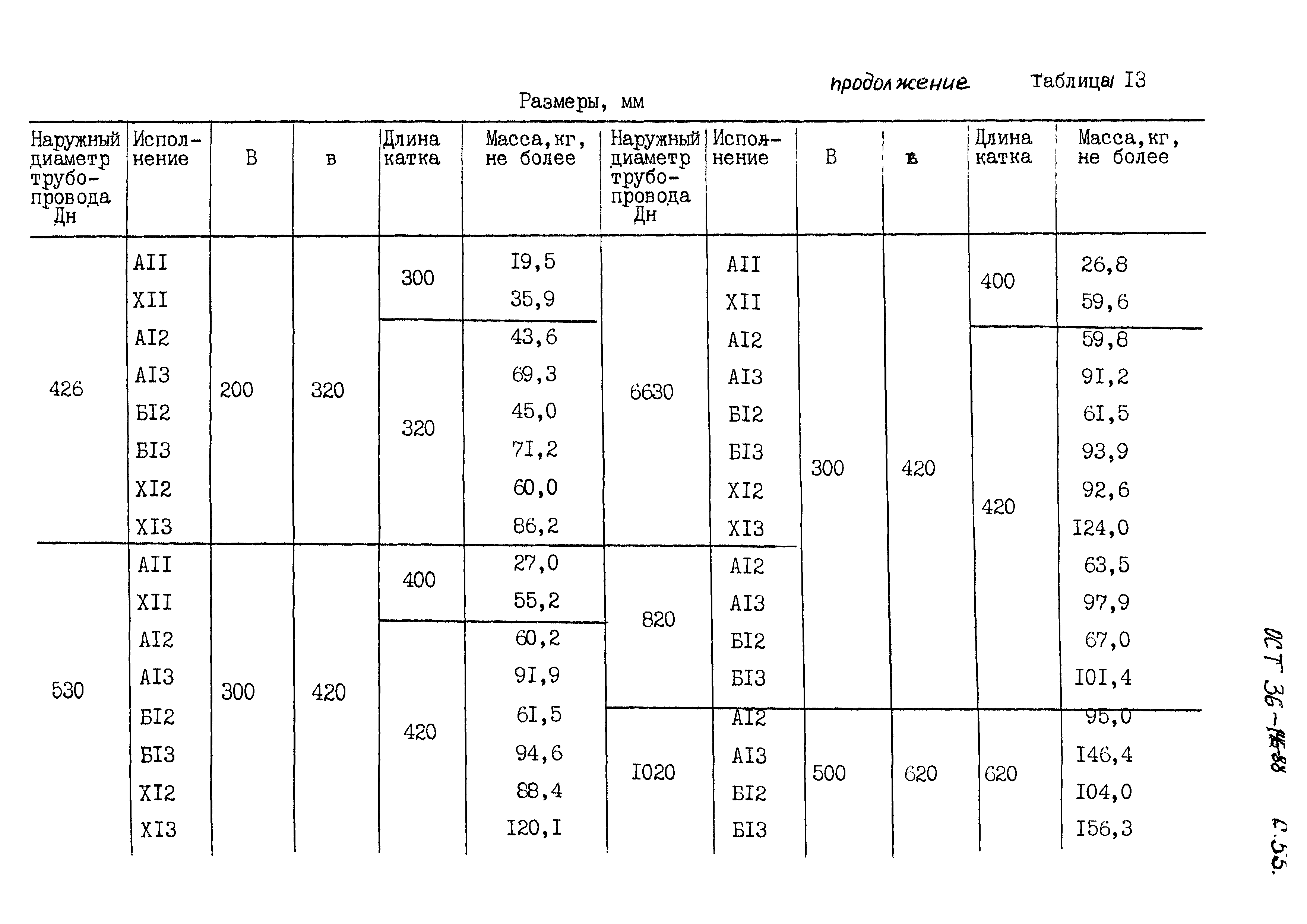 ОСТ 36-146-88