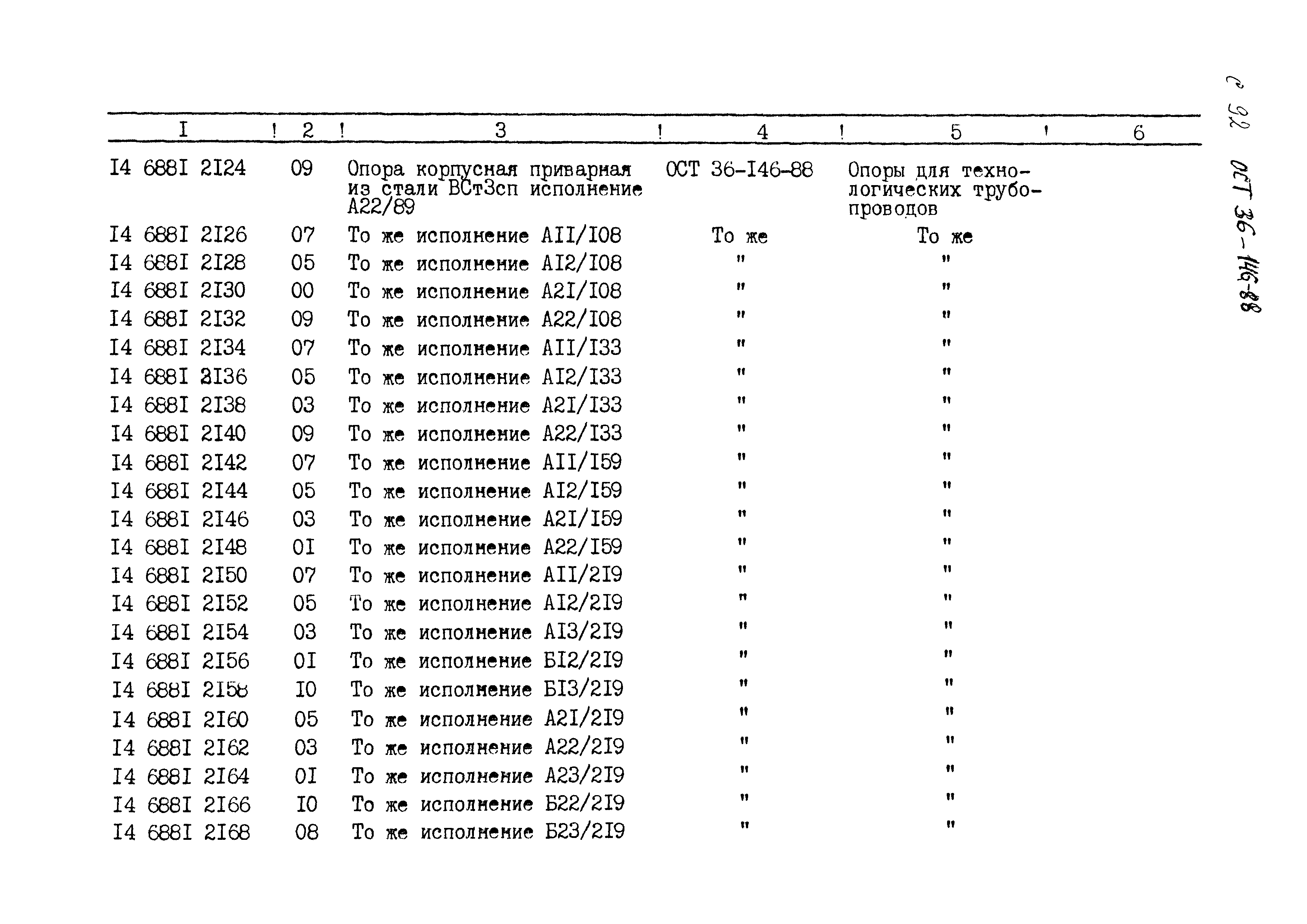 ОСТ 36-146-88