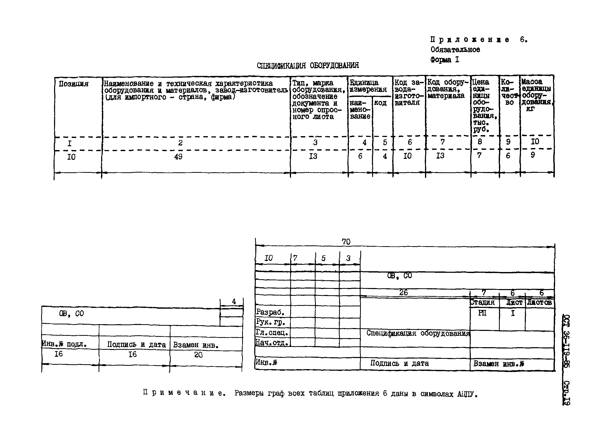 ОСТ 36-119-85