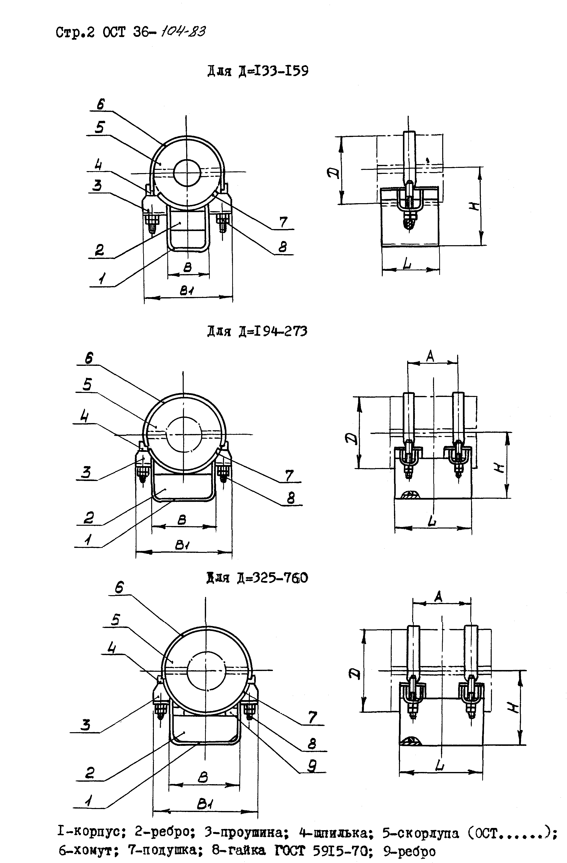 ОСТ 36-104-83