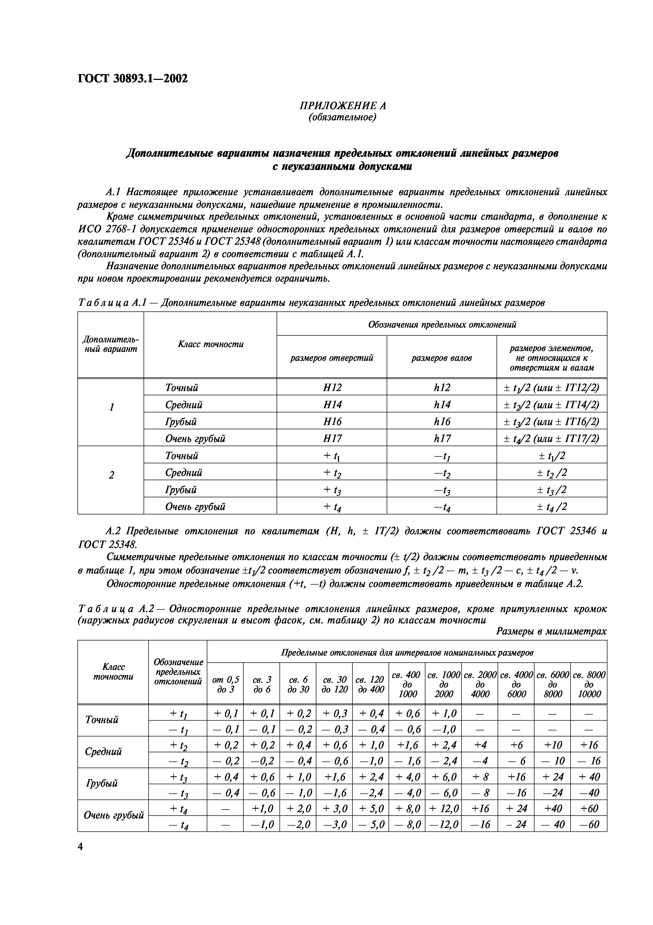 ГОСТ 30893.1-2002