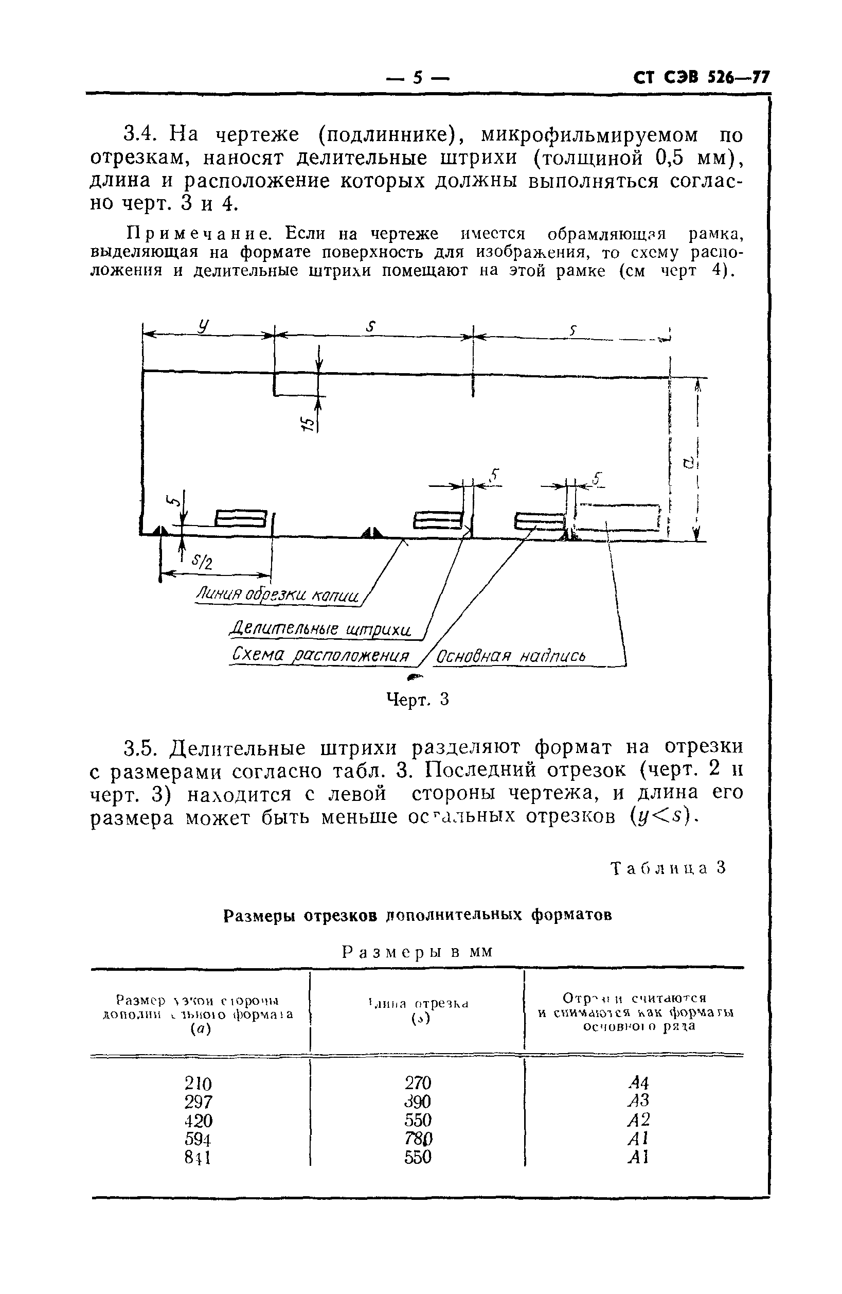 СТ СЭВ 526-77