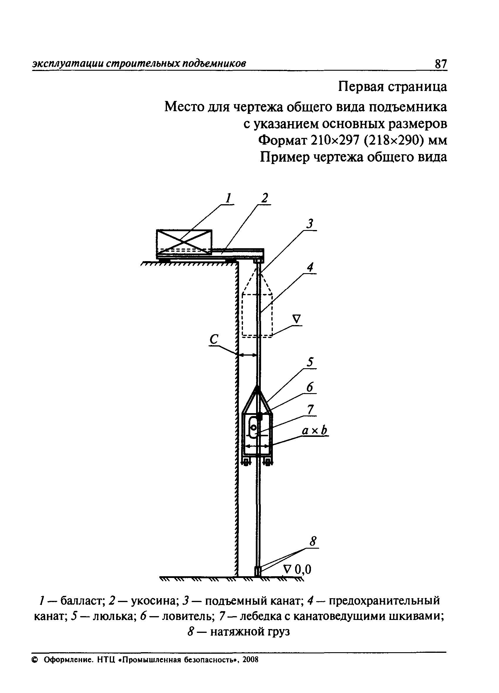 ПБ 10-518-02