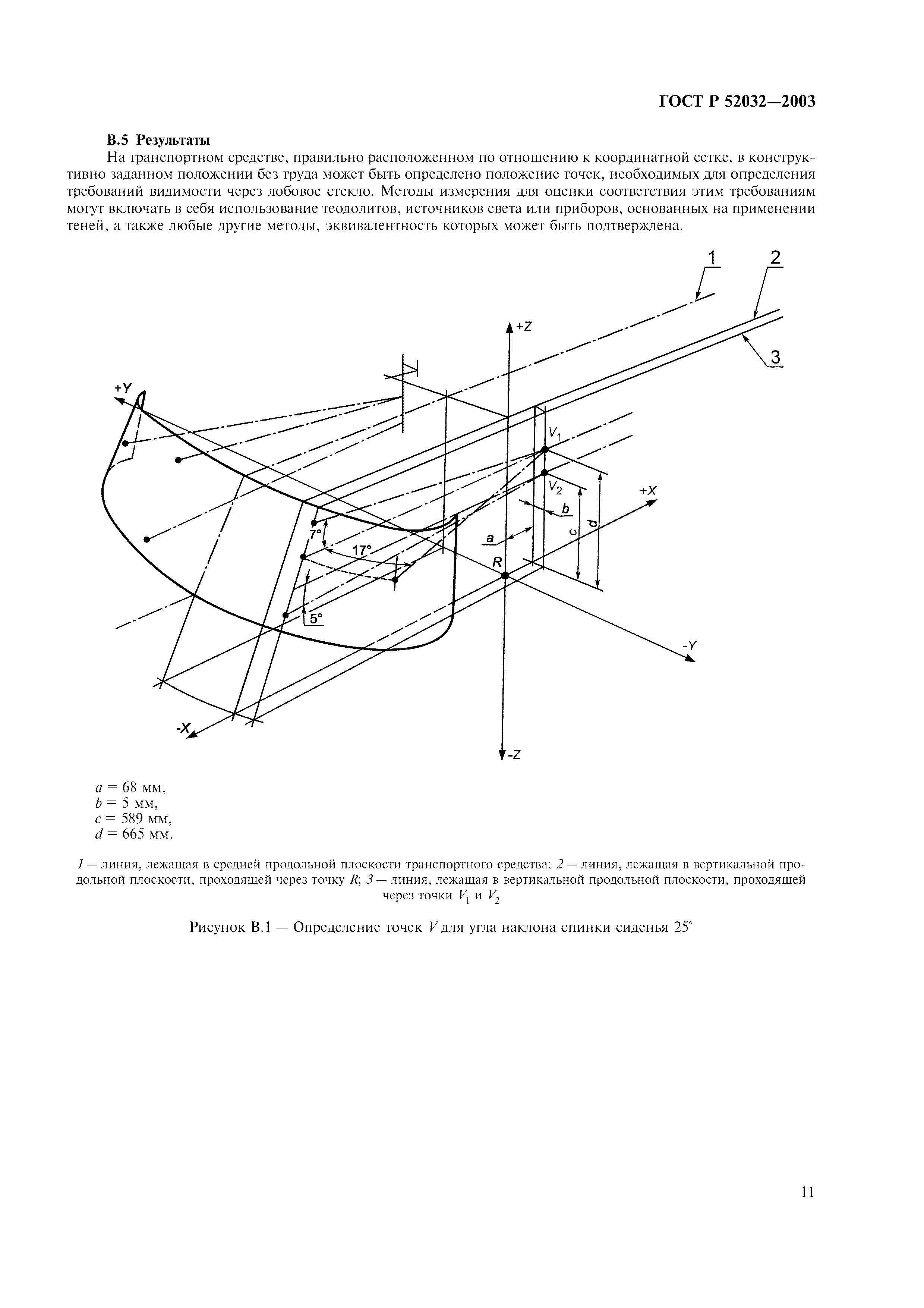 ГОСТ Р 52032-2003