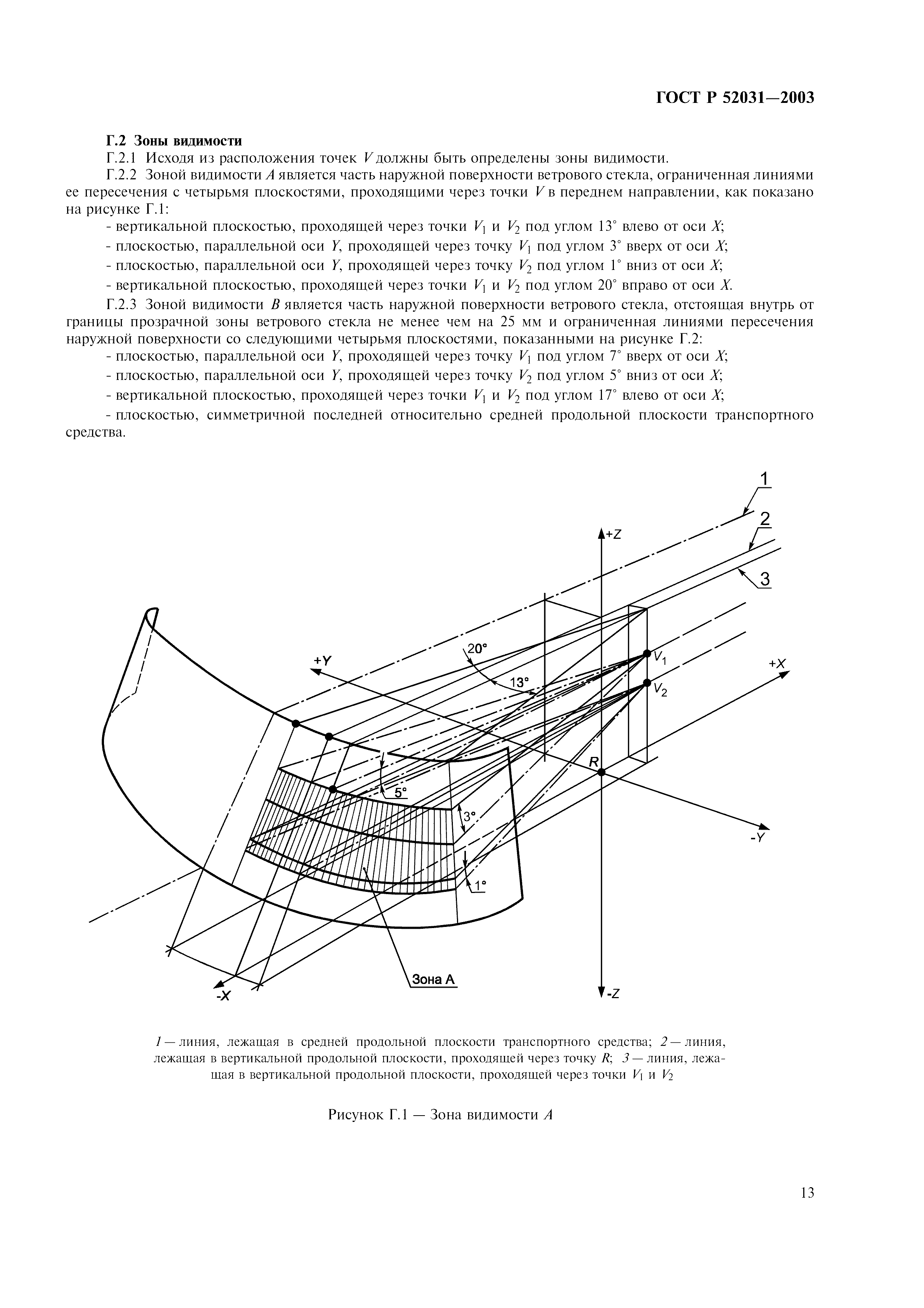 ГОСТ Р 52031-2003