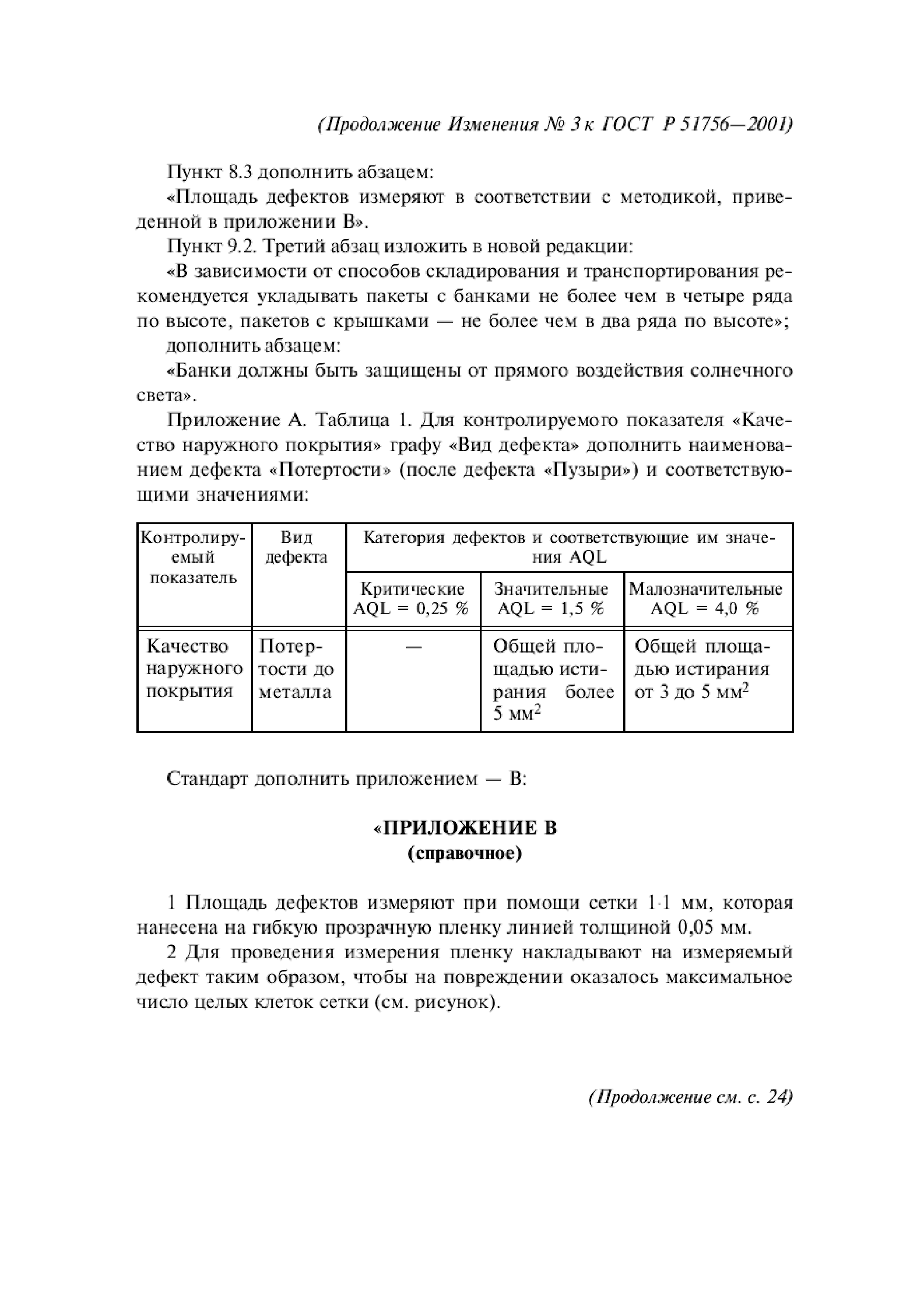 ГОСТ Р 51756-2001