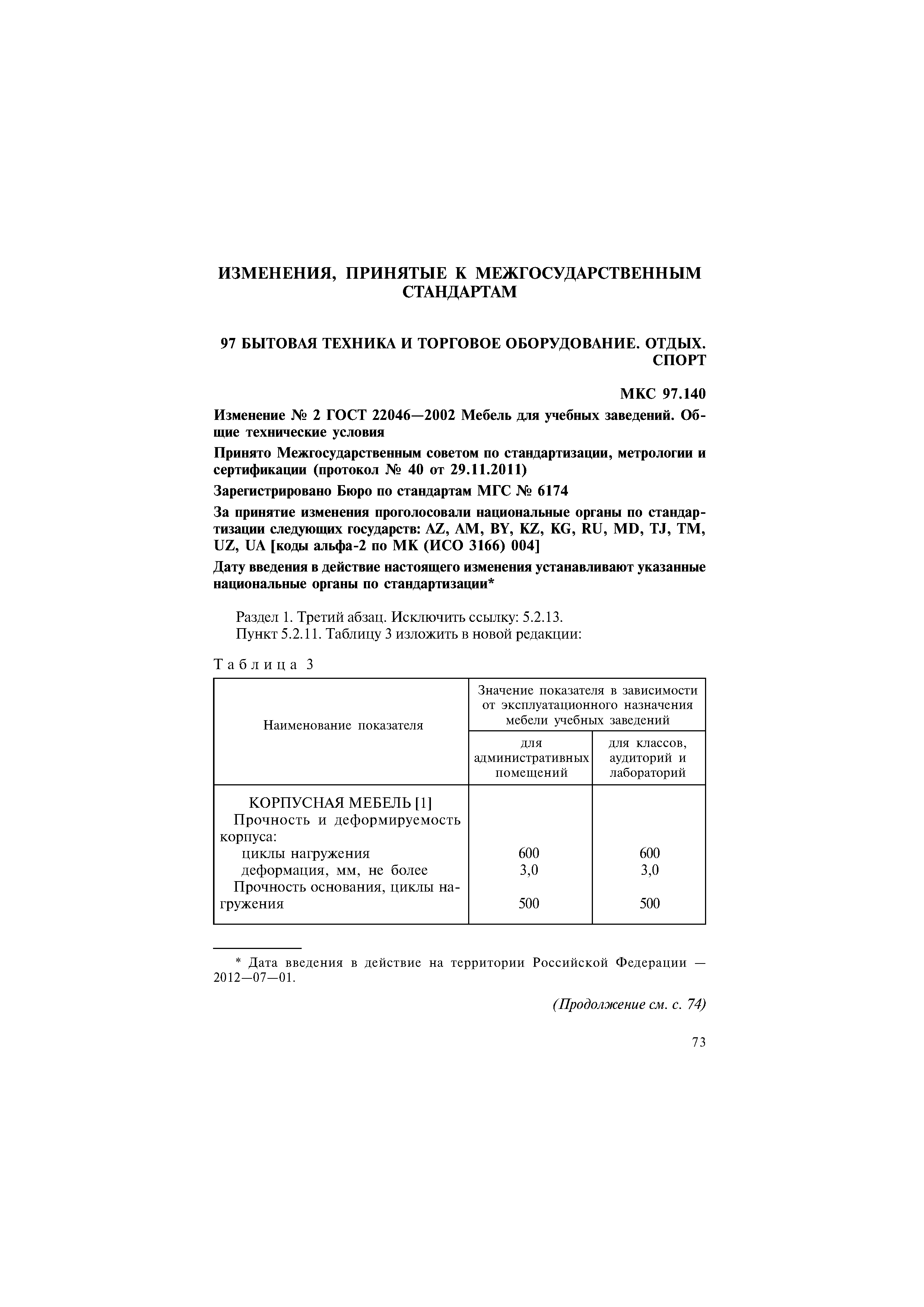 ГОСТ 22046-2002