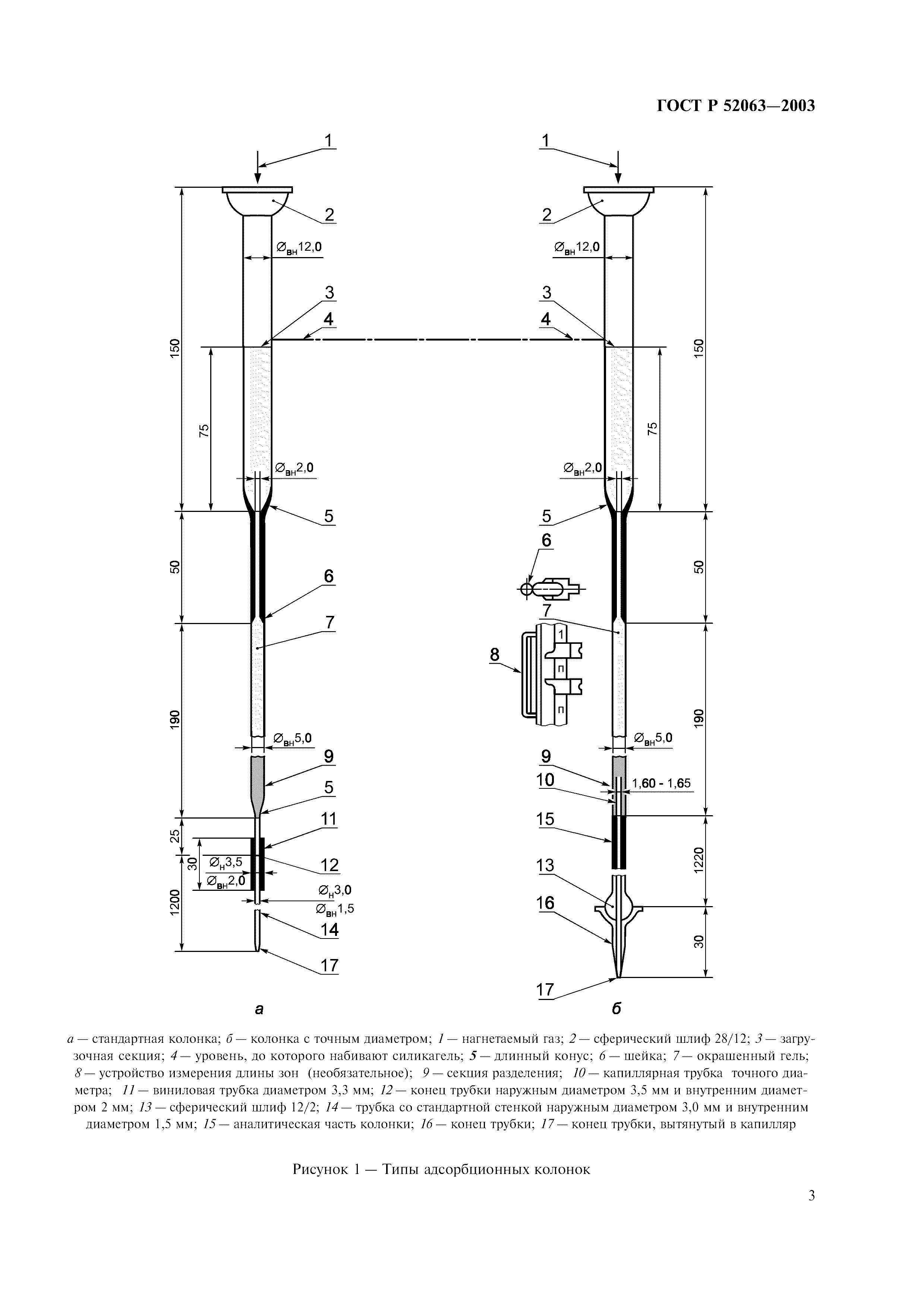 ГОСТ Р 52063-2003