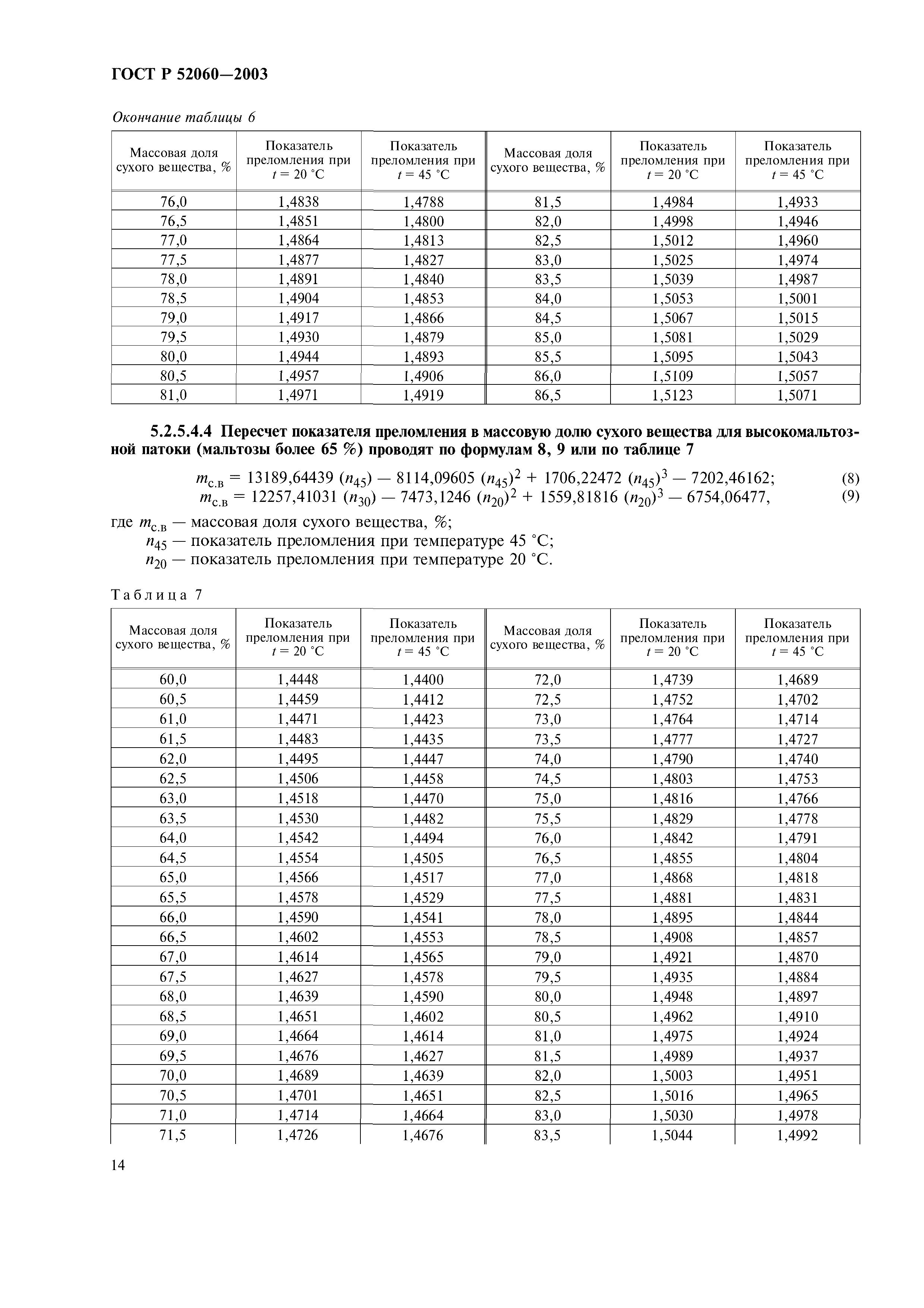 ГОСТ Р 52060-2003