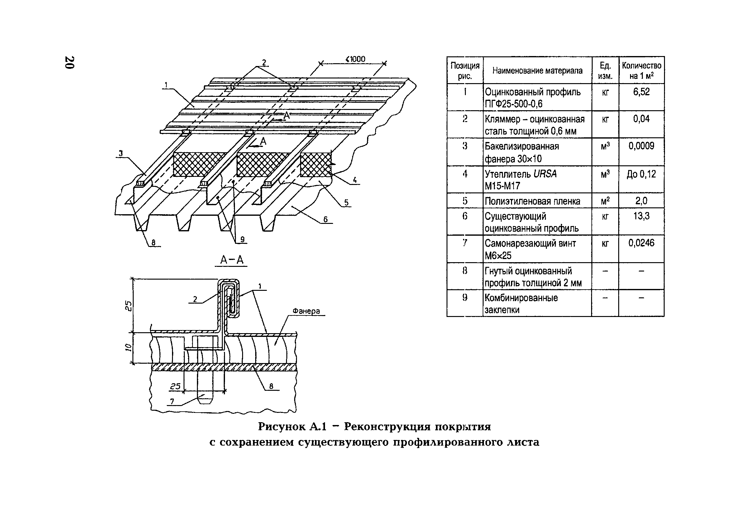 РД 153-34.1-03.357-00