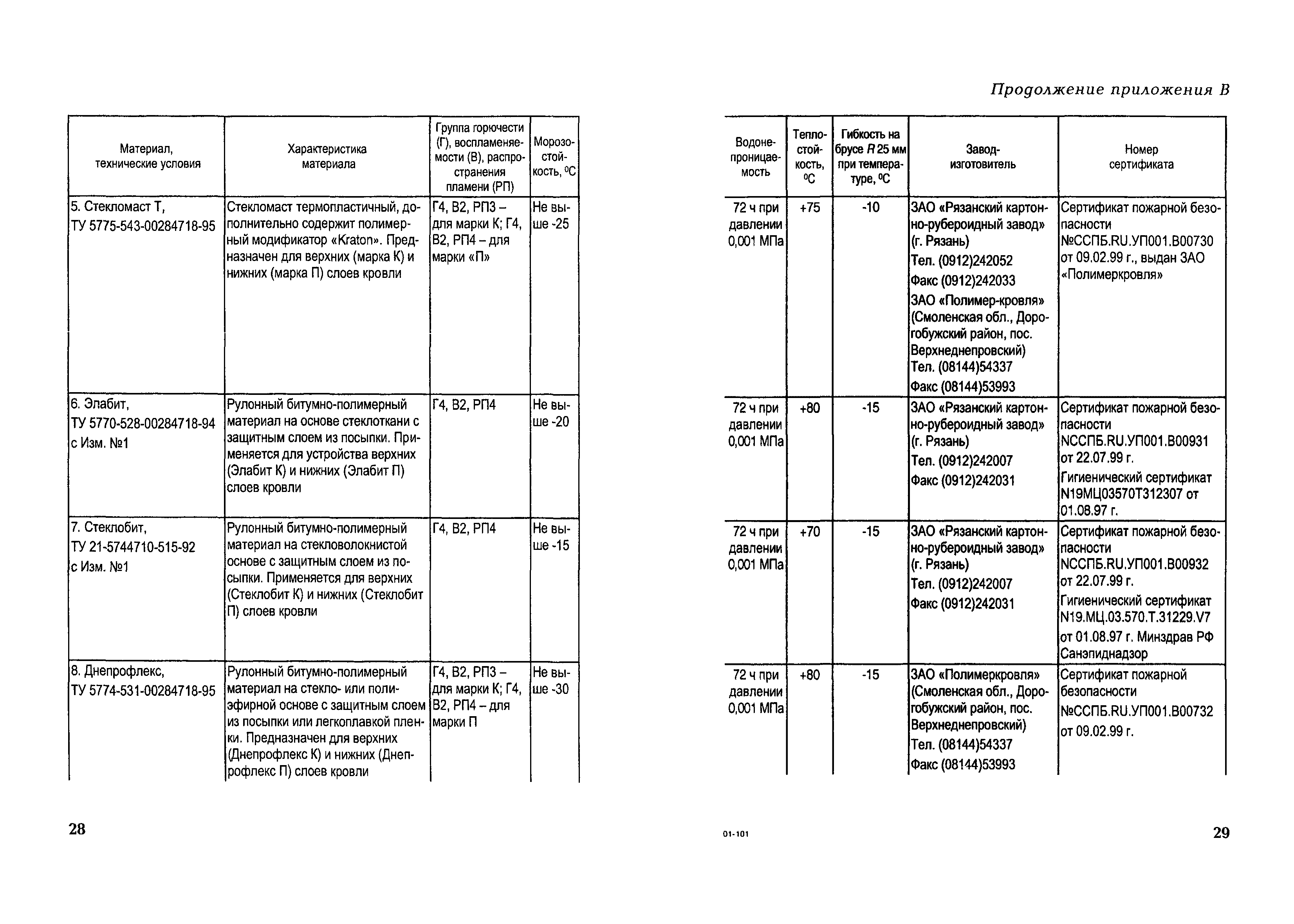 РД 153-34.1-03.357-00