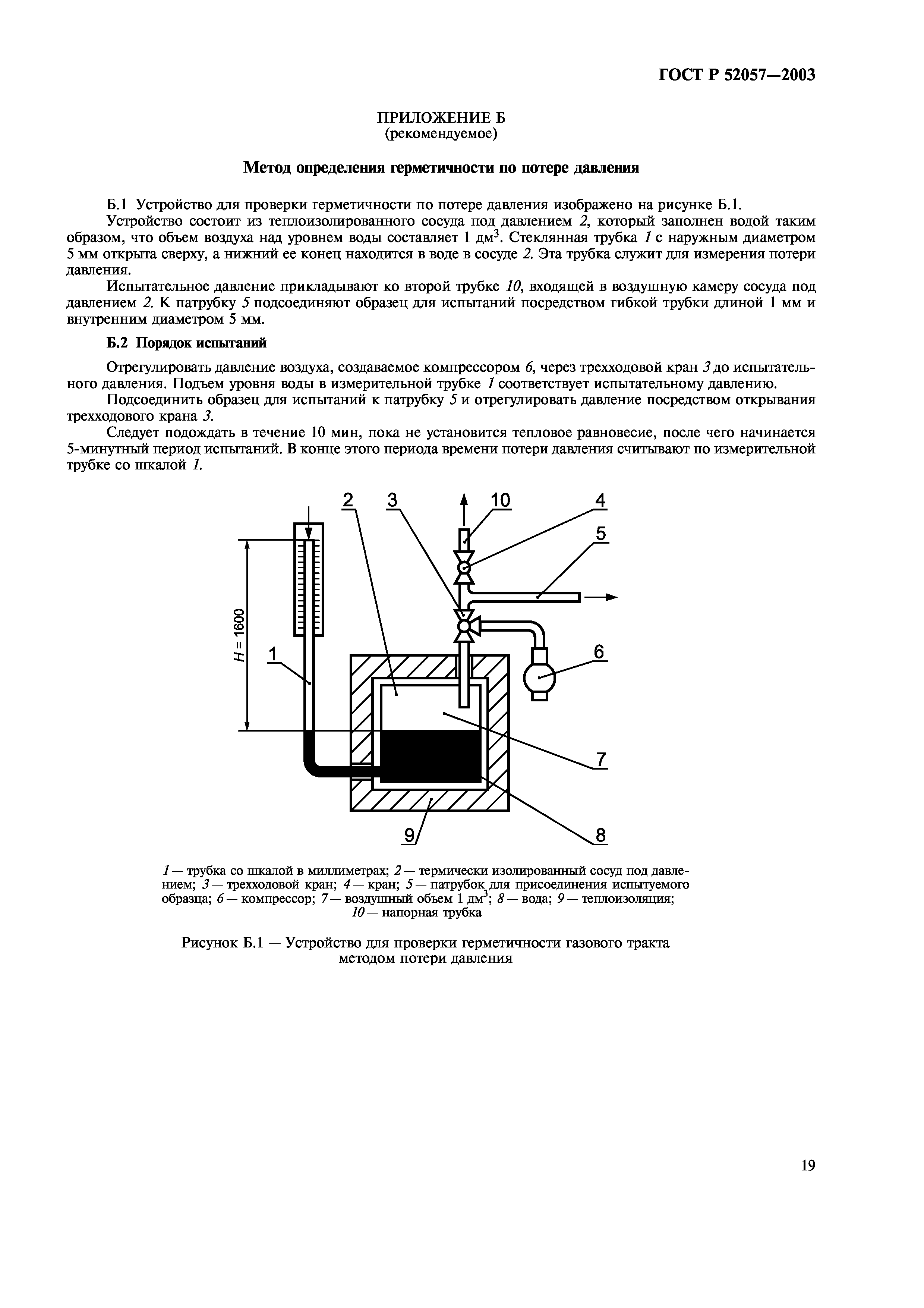 ГОСТ Р 52057-2003