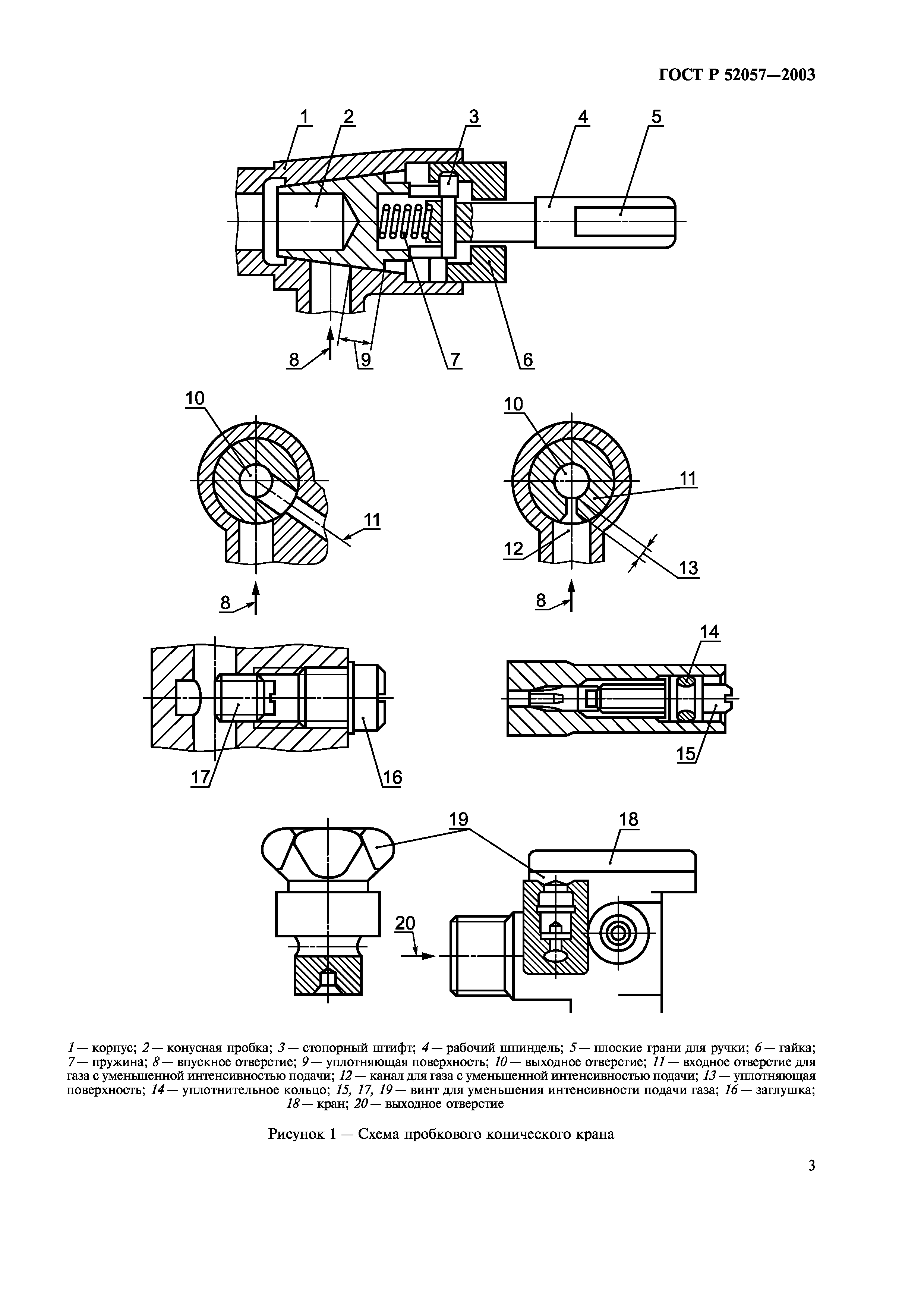 ГОСТ Р 52057-2003