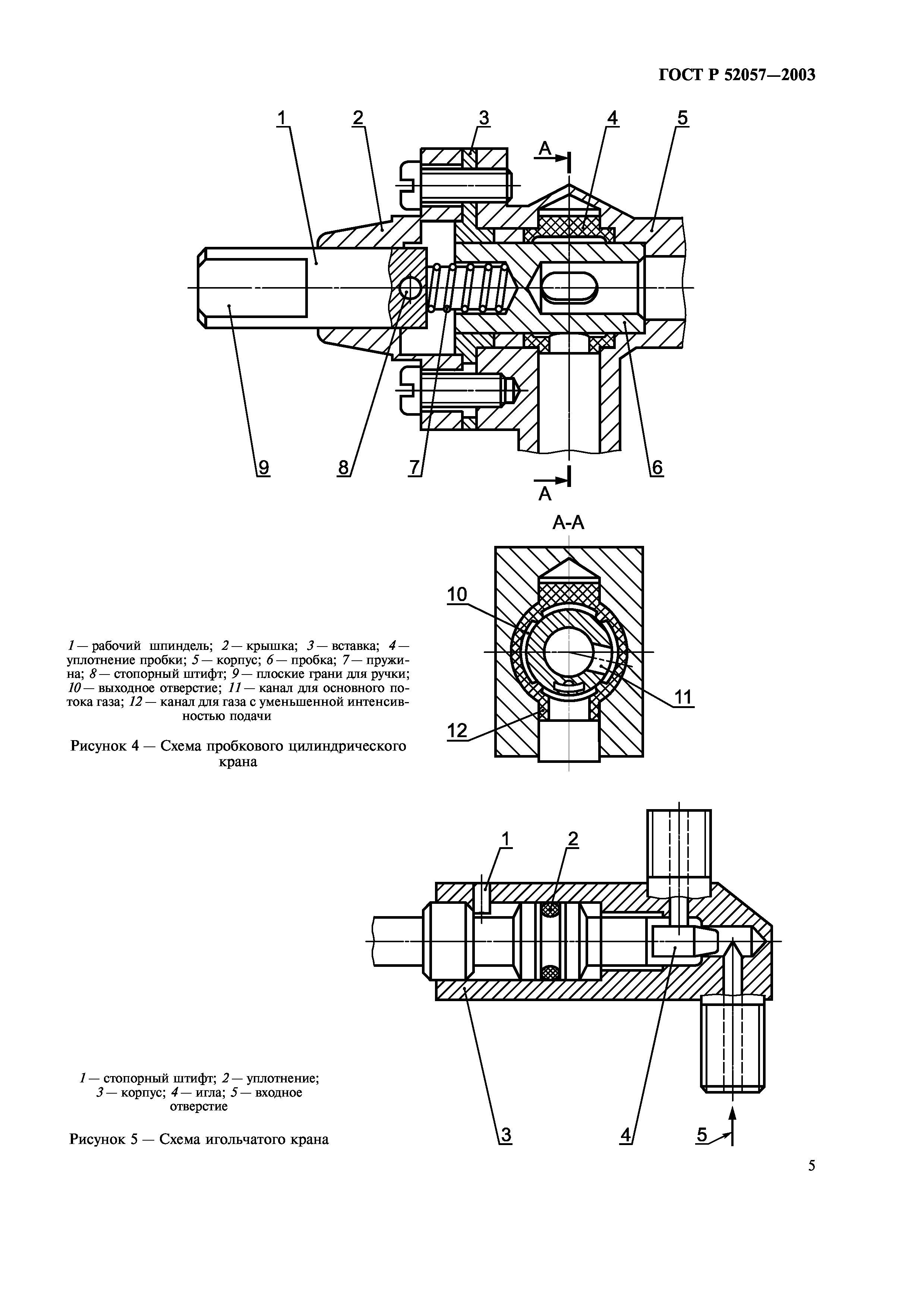 ГОСТ Р 52057-2003