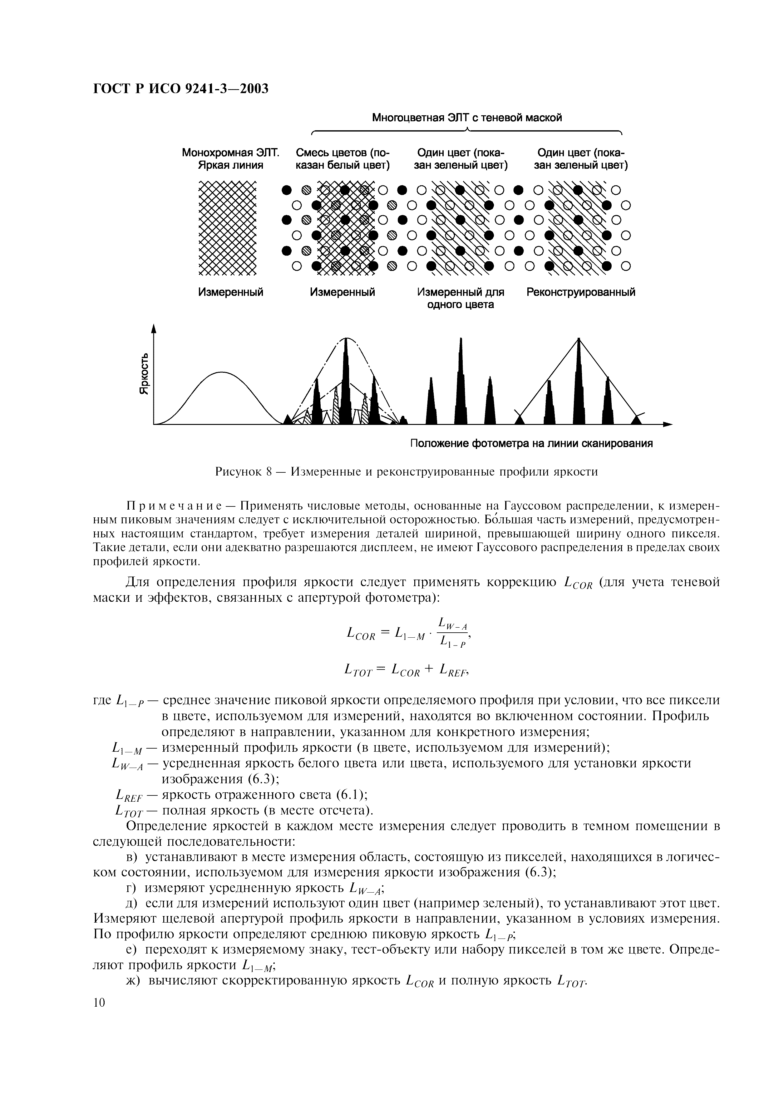 ГОСТ Р ИСО 9241-3-2003