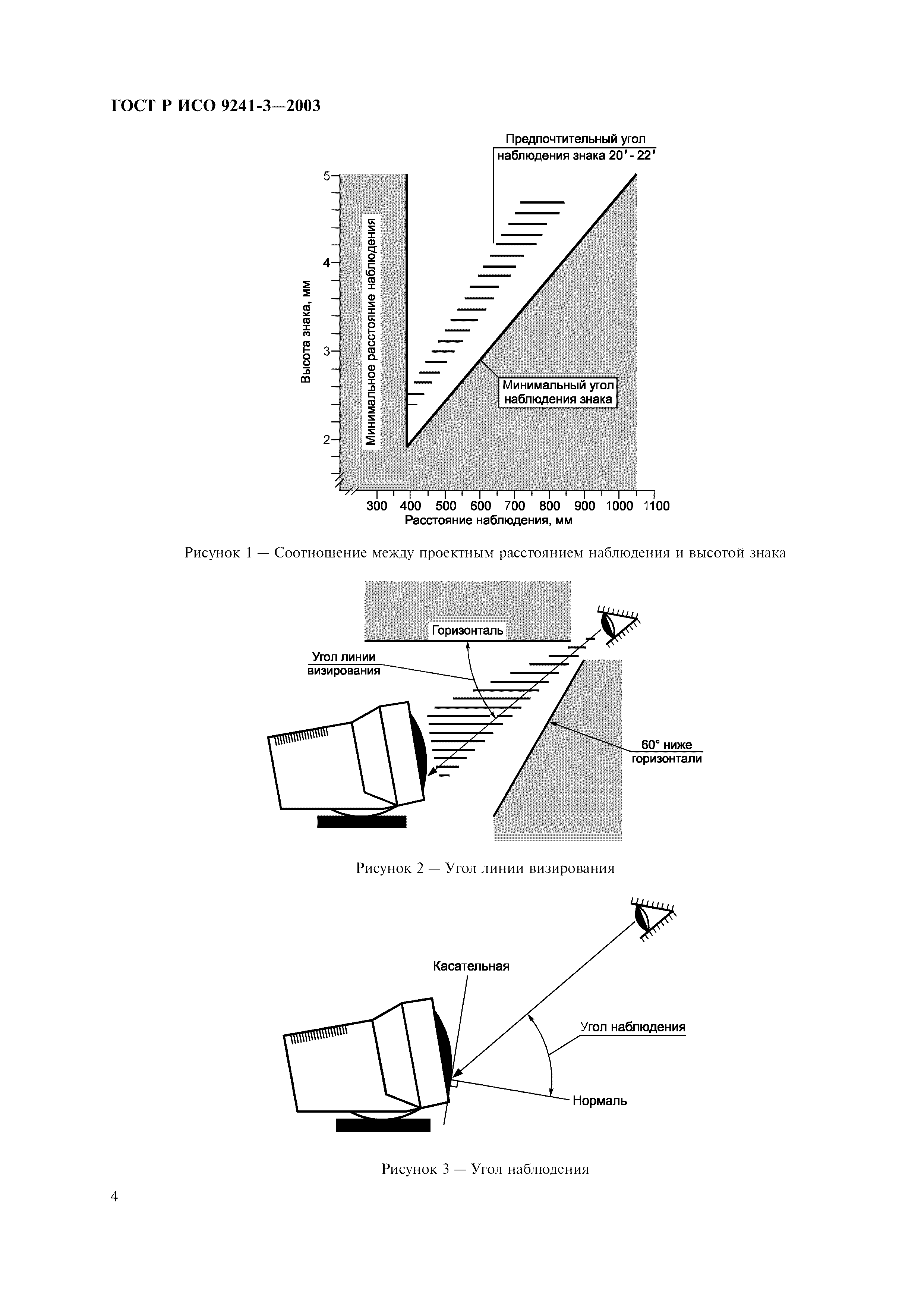 ГОСТ Р ИСО 9241-3-2003