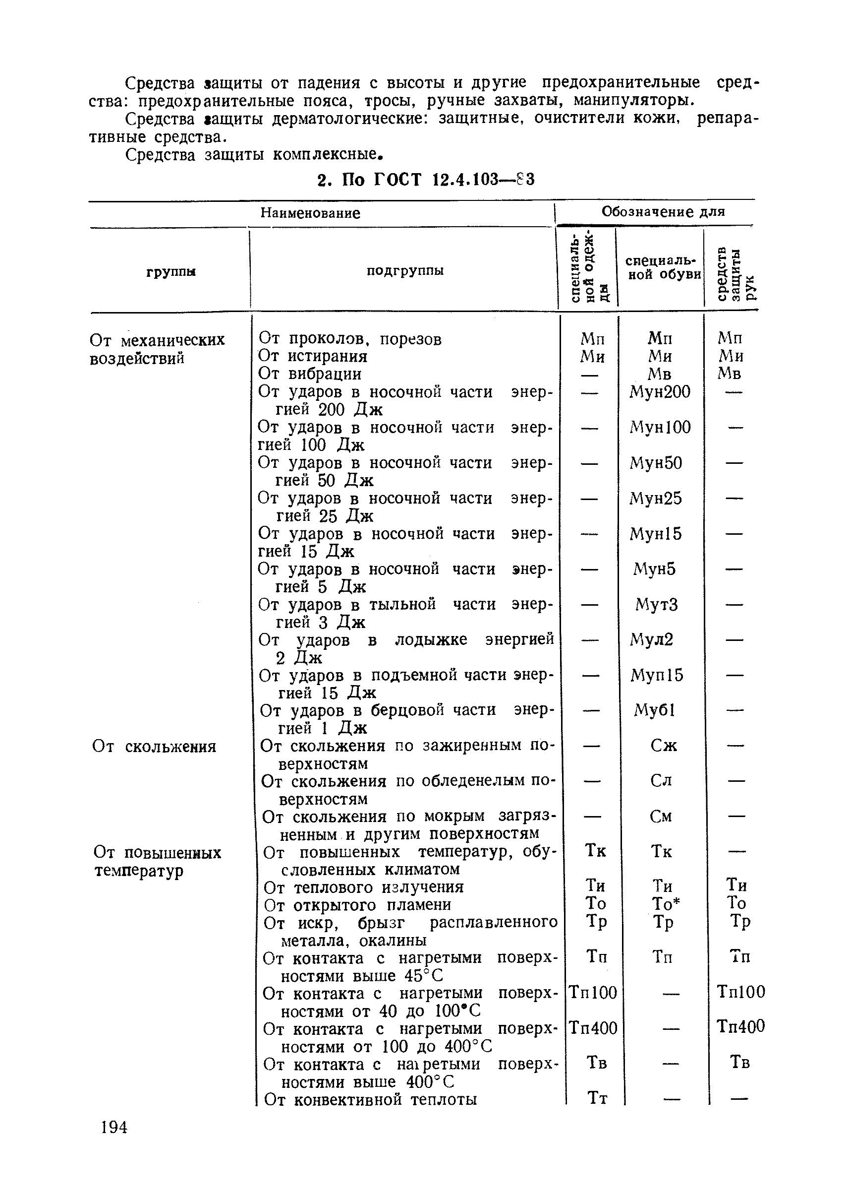 РД 34.03.605