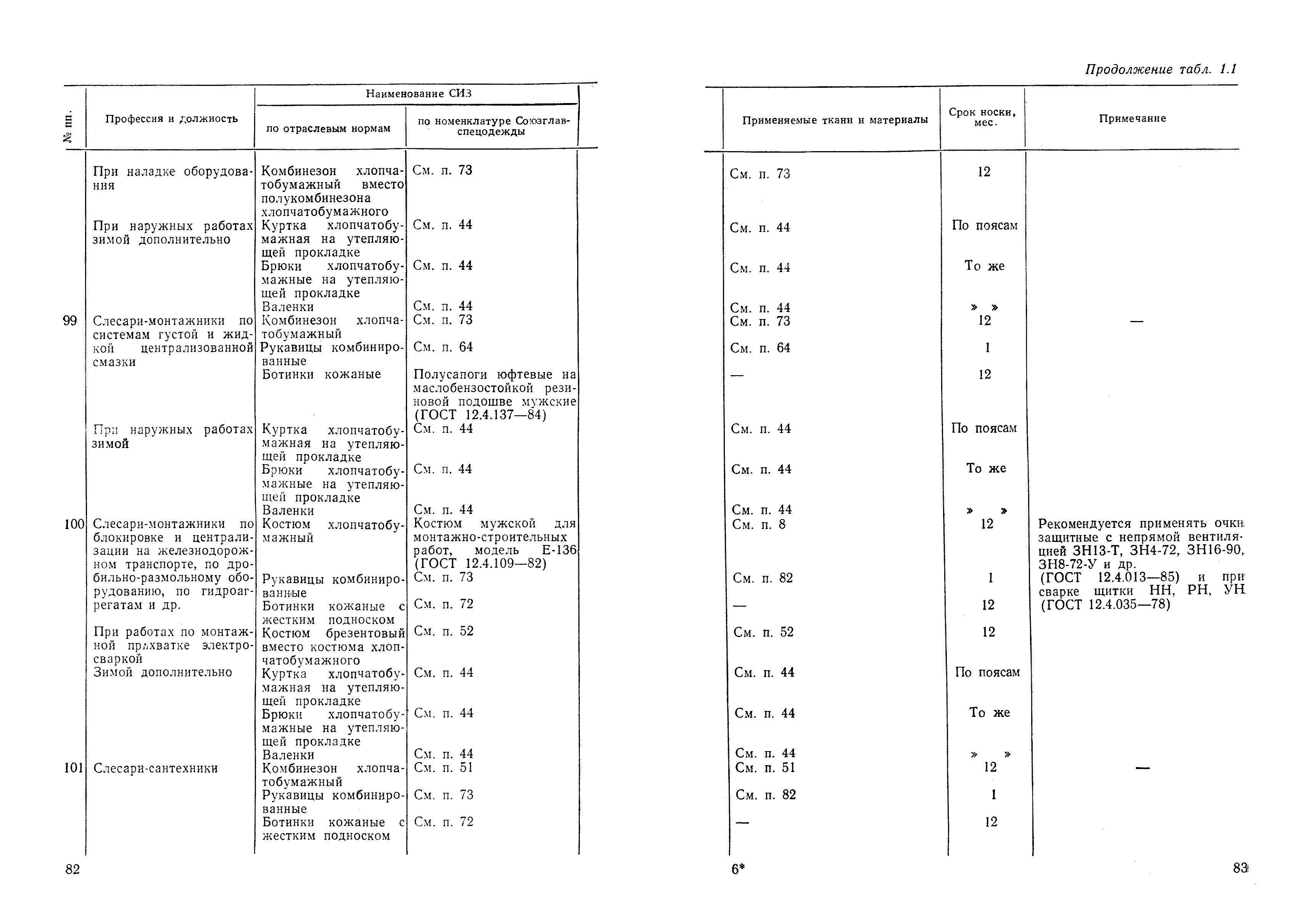 РД 34.03.605