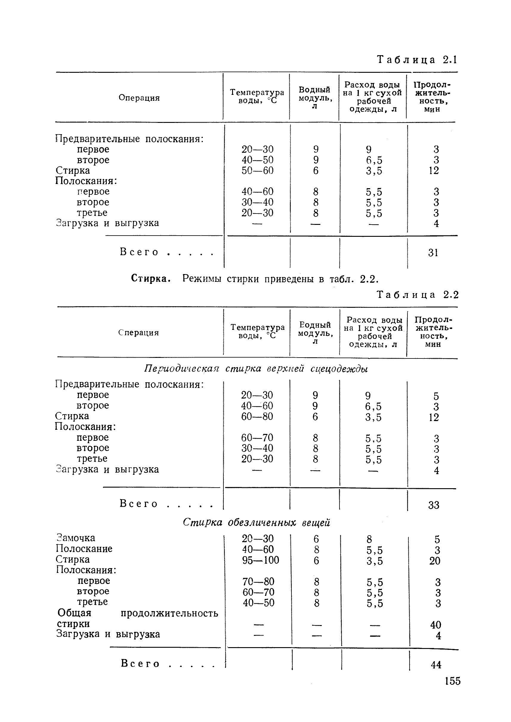 РД 34.03.605