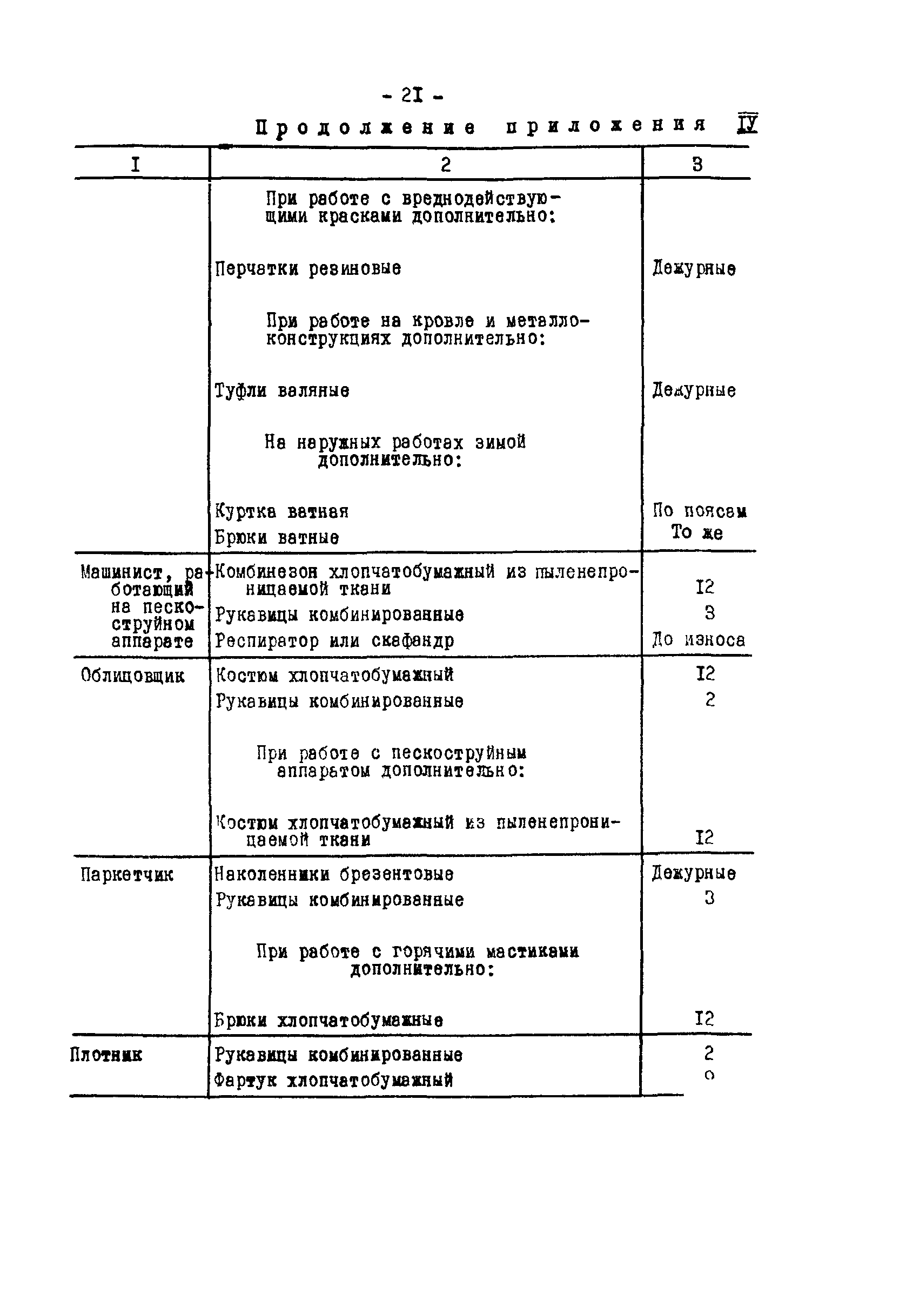 РД 34.03.224