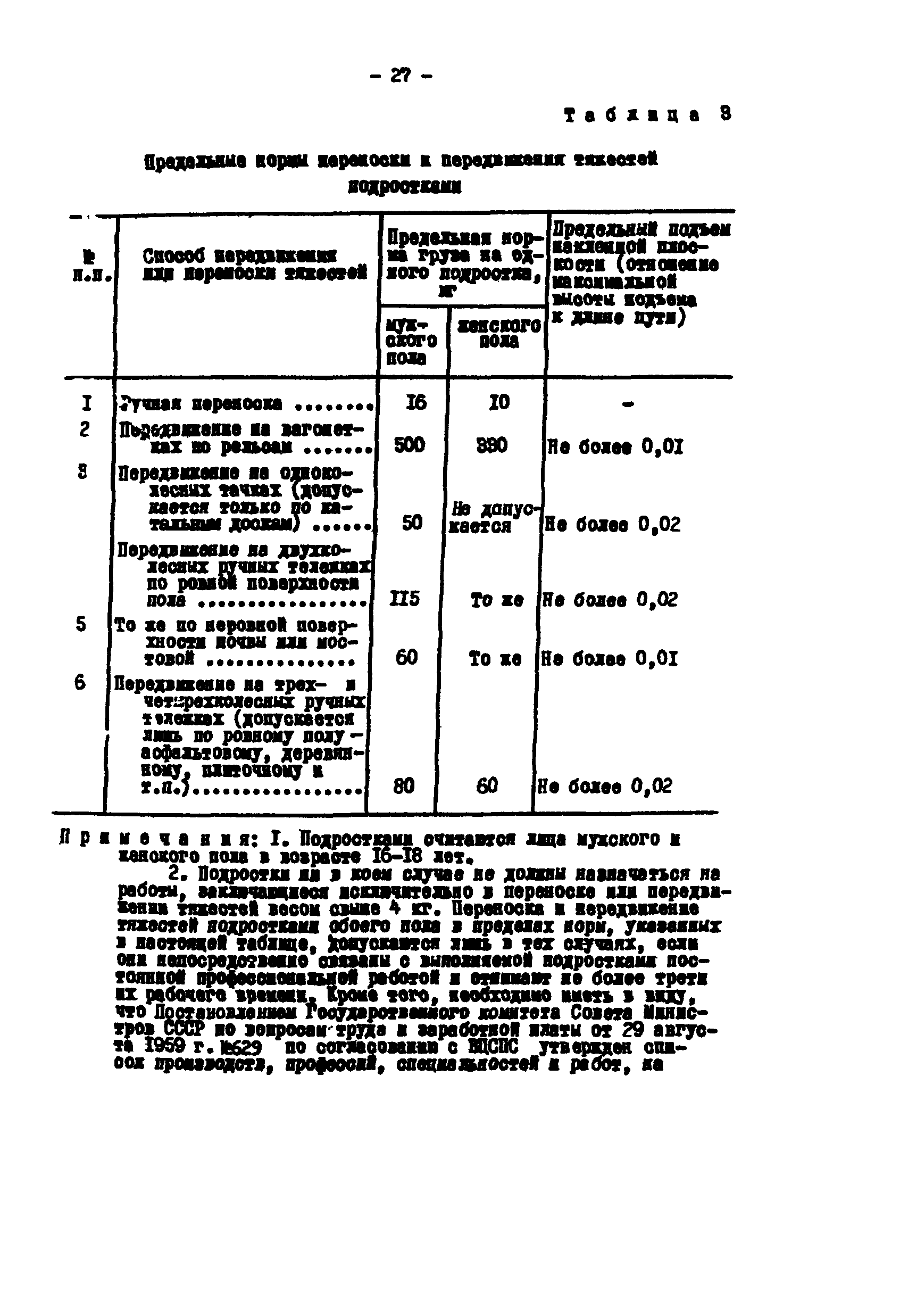 РД 34.03.224