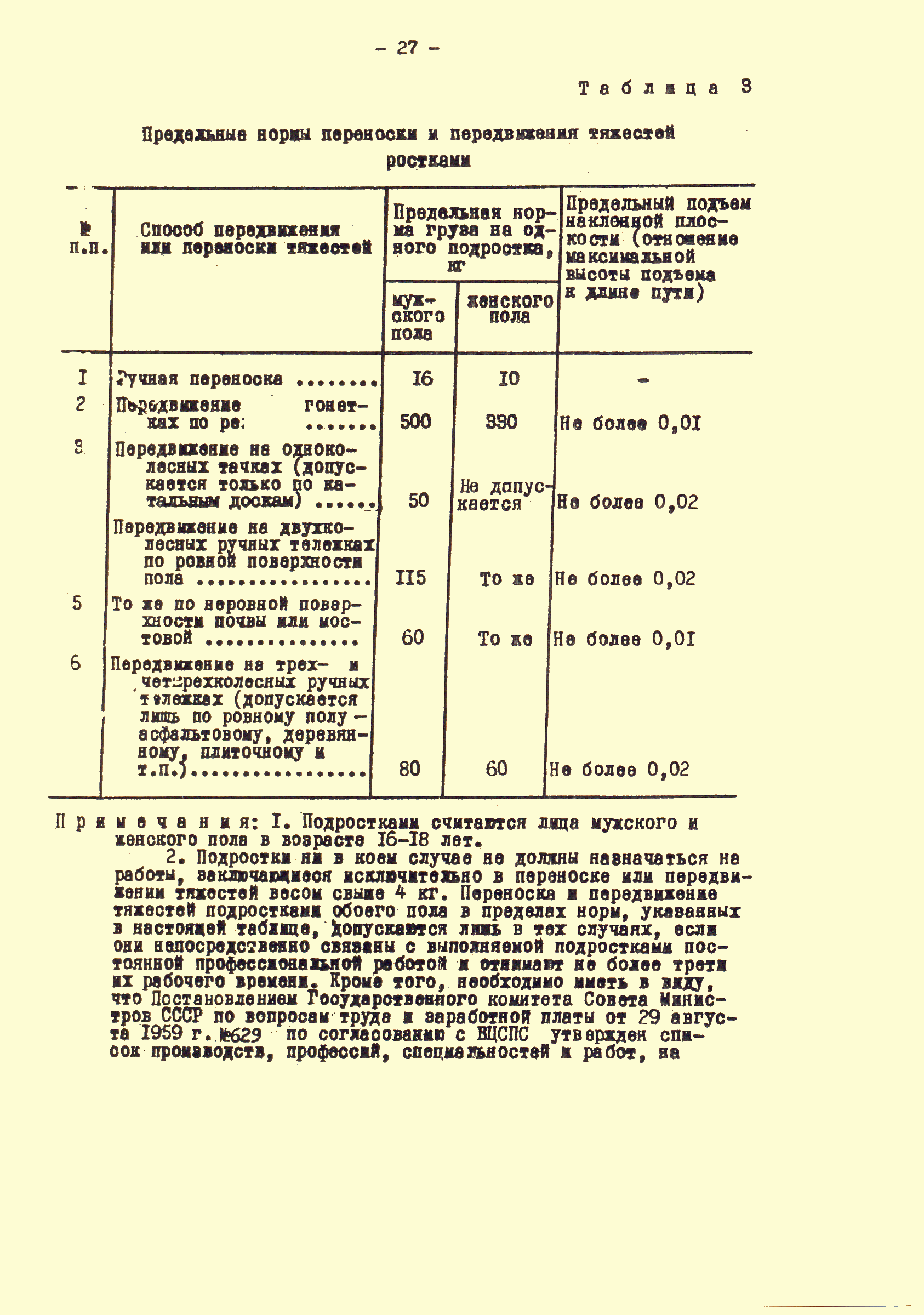 РД 34.03.224