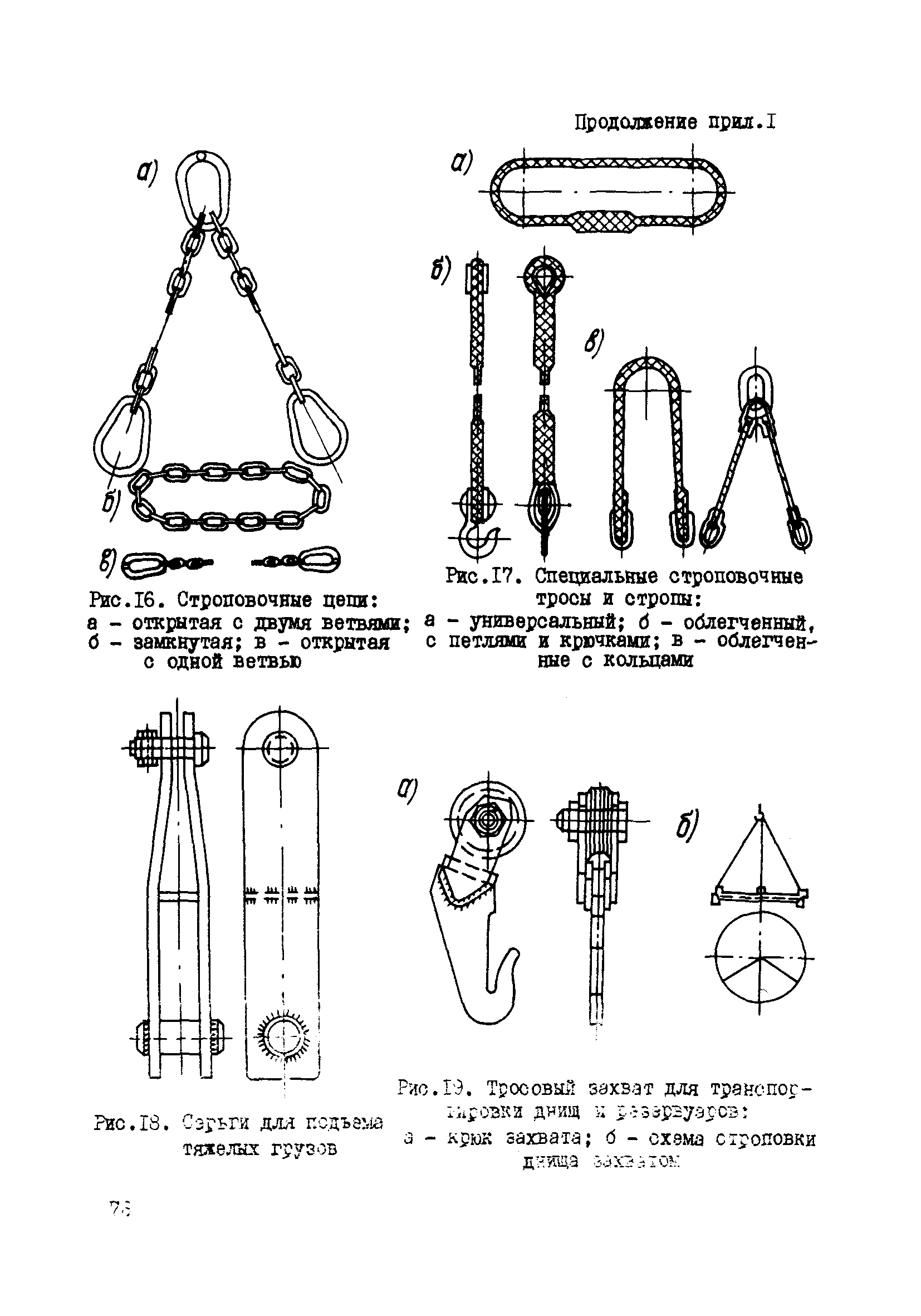 РД 34.03.223