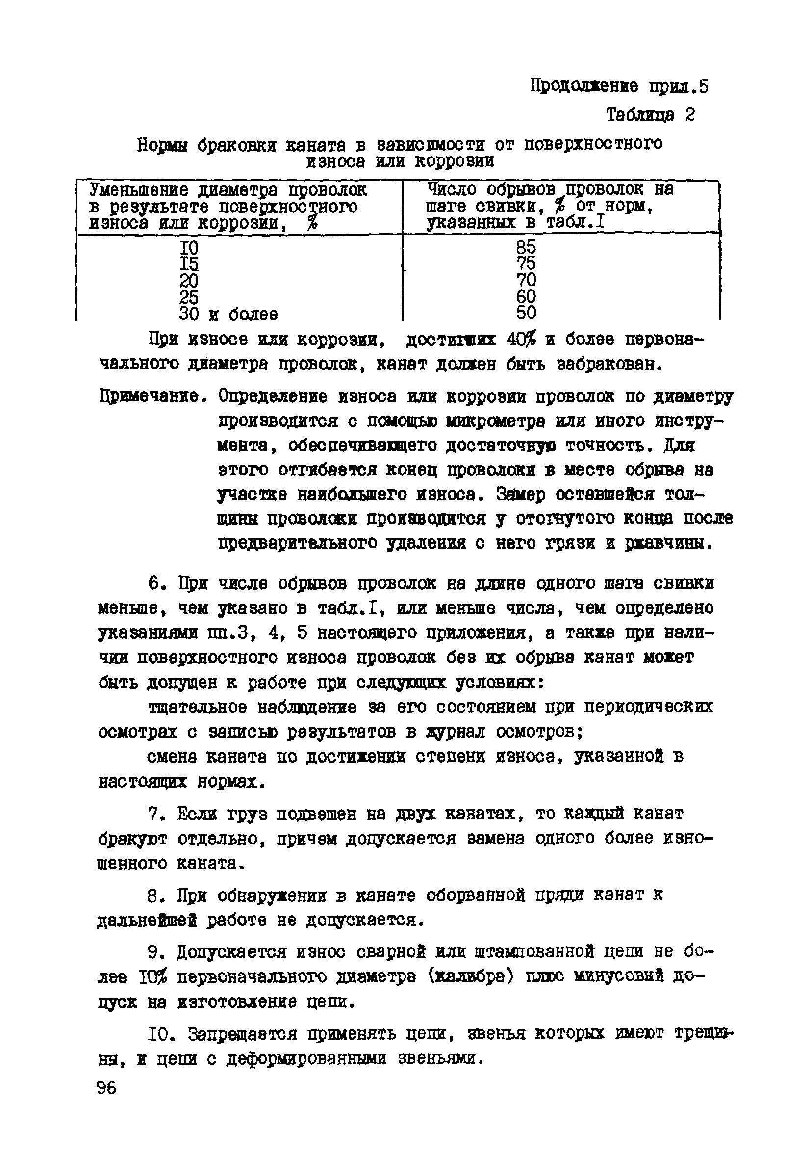 РД 34.03.223