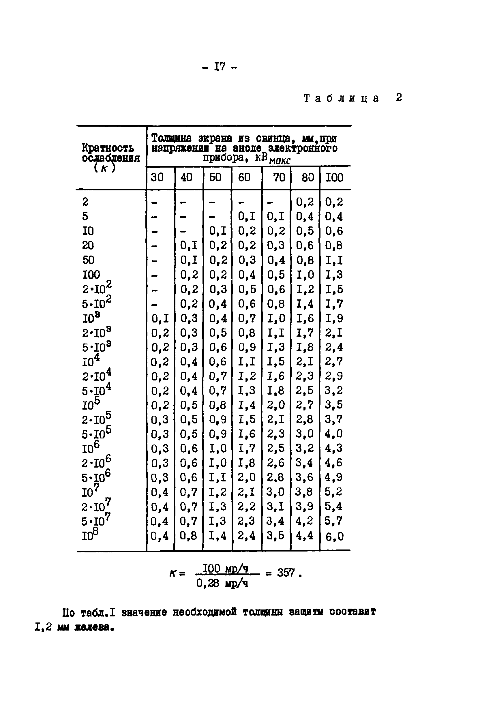 РД 34.03.208