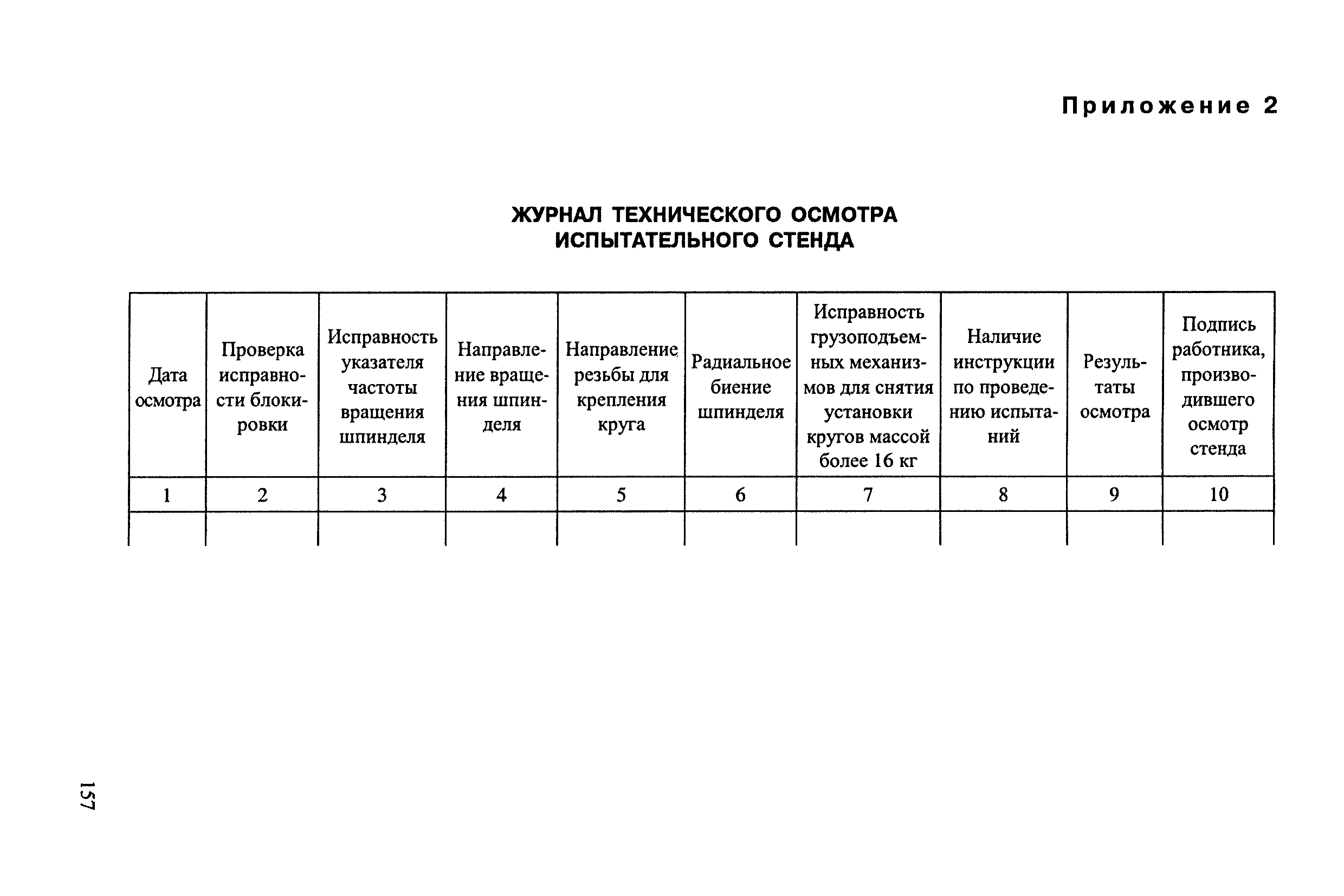 РД 34.03.204