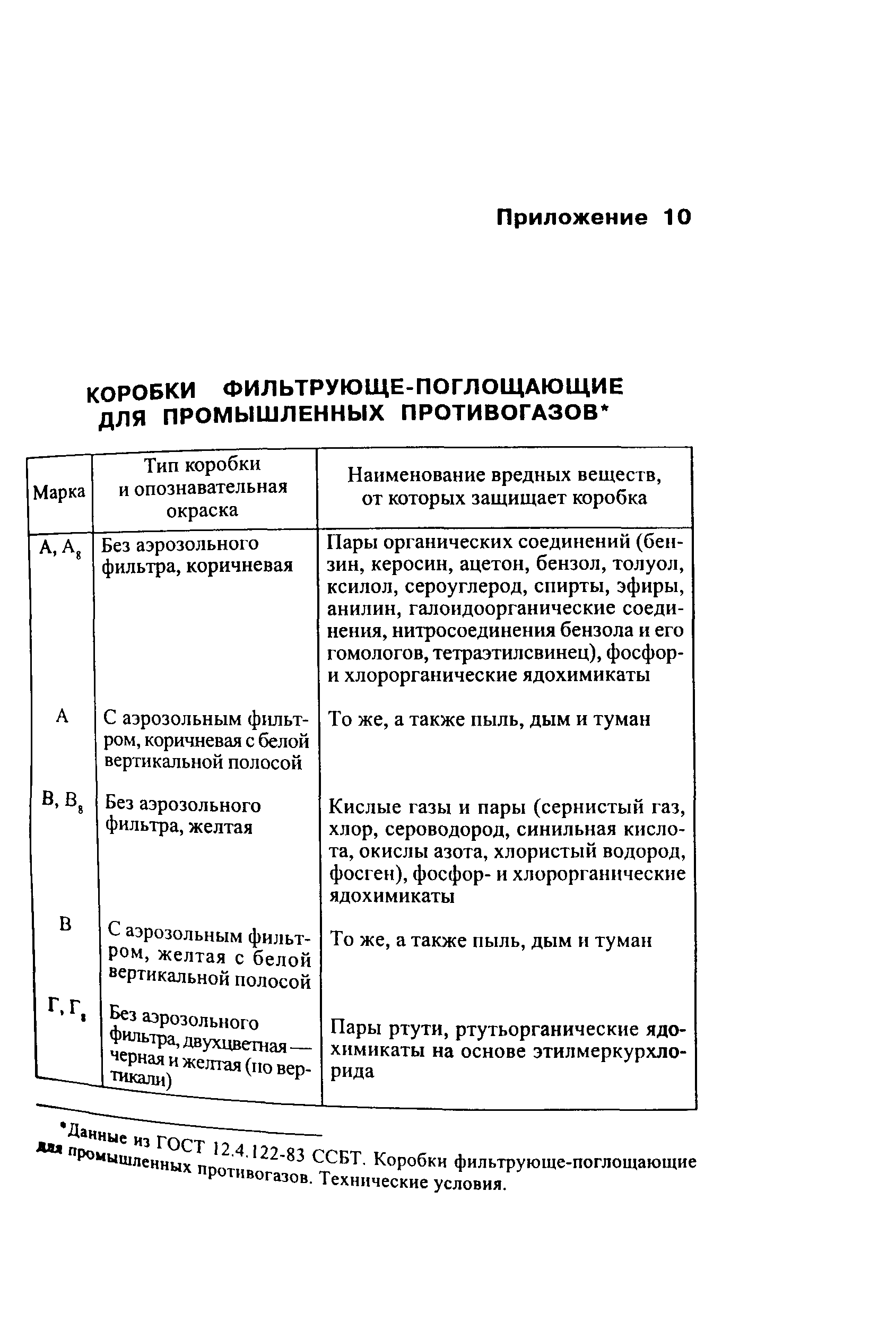 РД 34.03.201-97