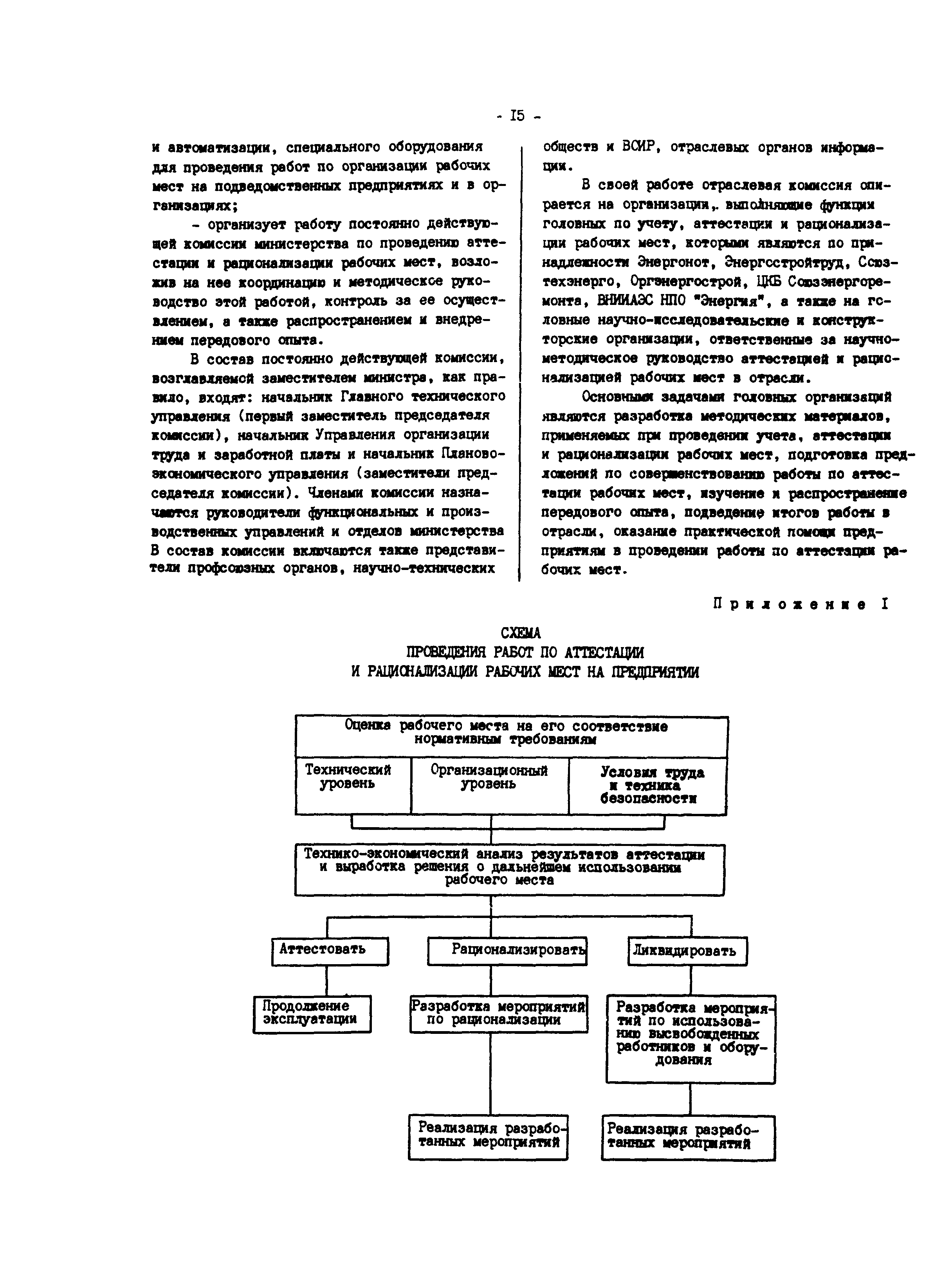 РД 34.04.201-86