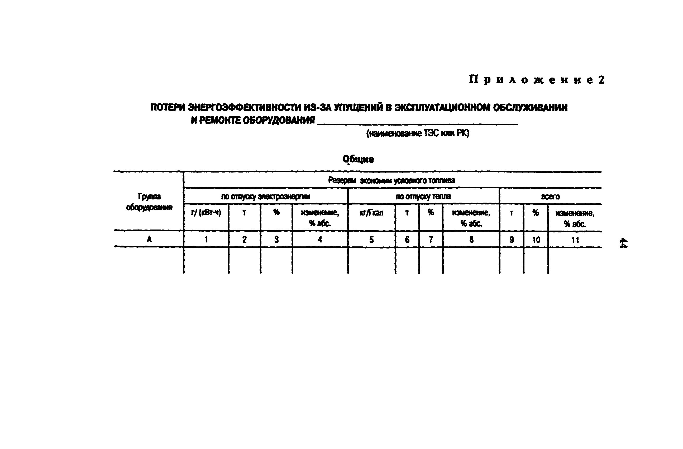 РД 153-34.1-09.163-00